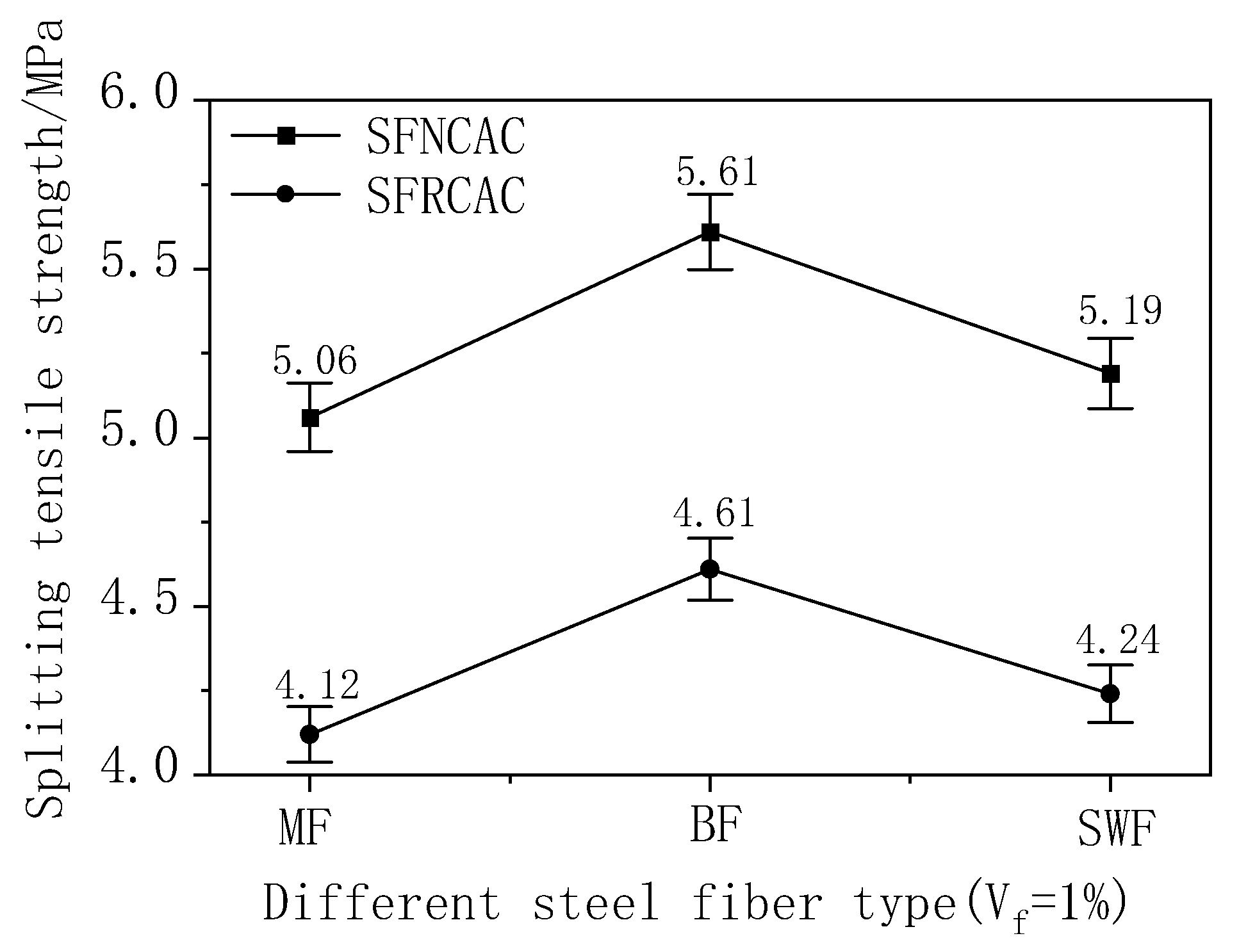 Buildings 13 02341 g008