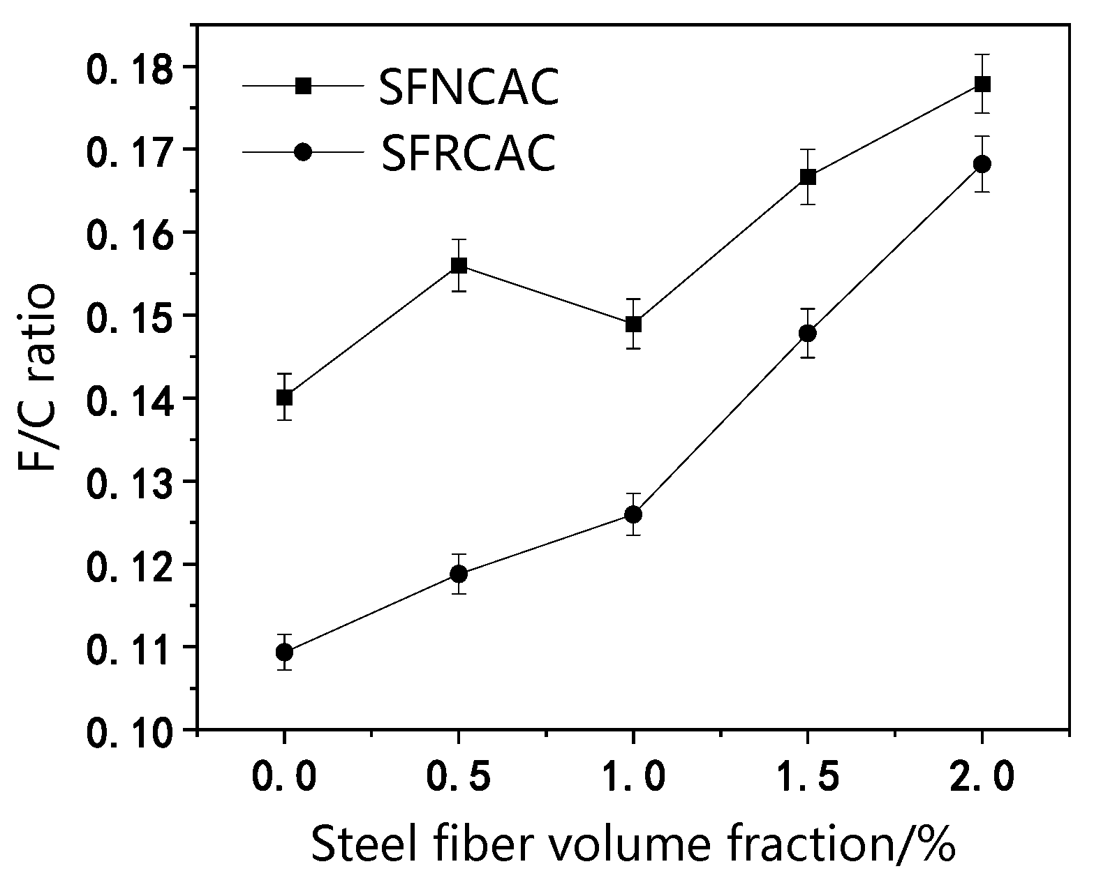 Buildings 13 02341 g011