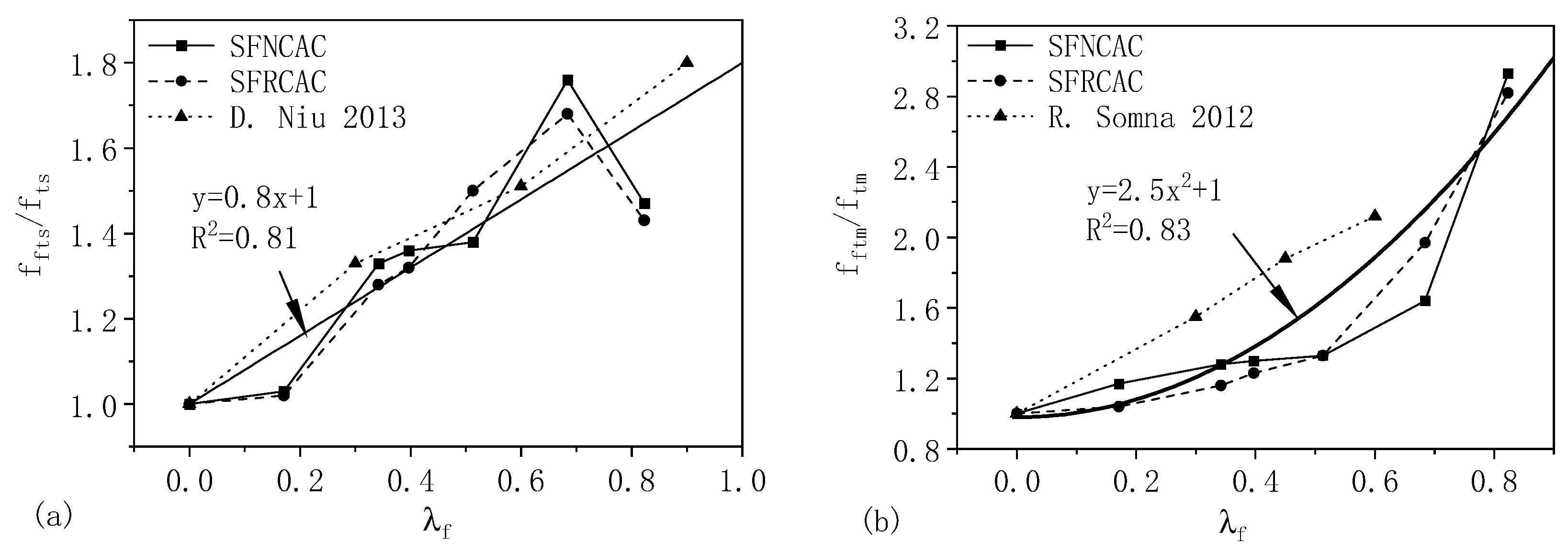 Buildings 13 02341 g015