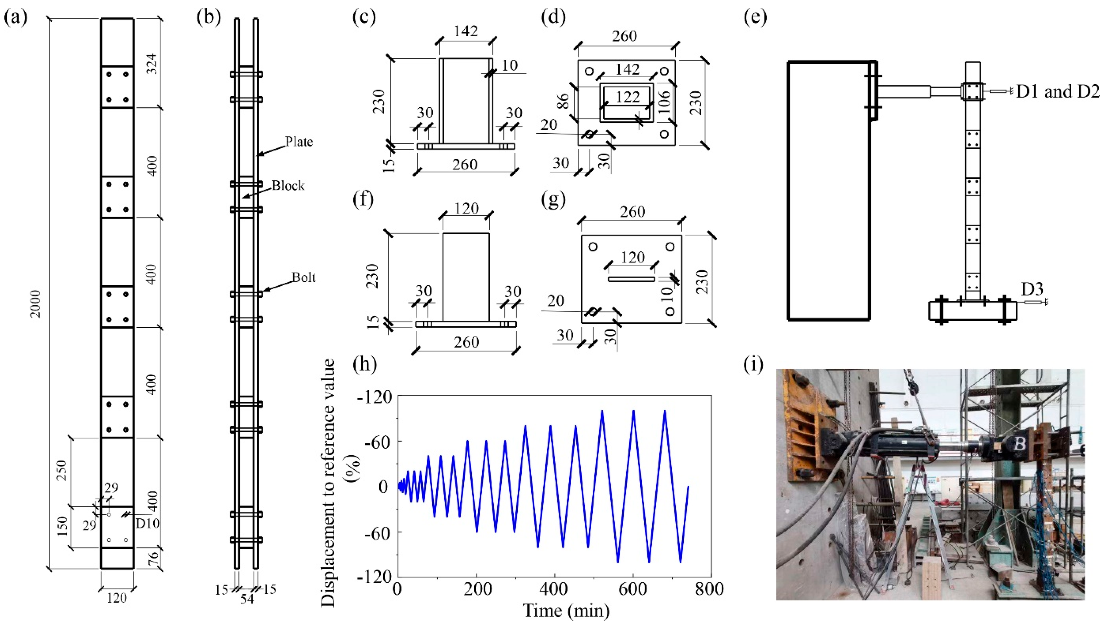 Buildings 13 02342 g001