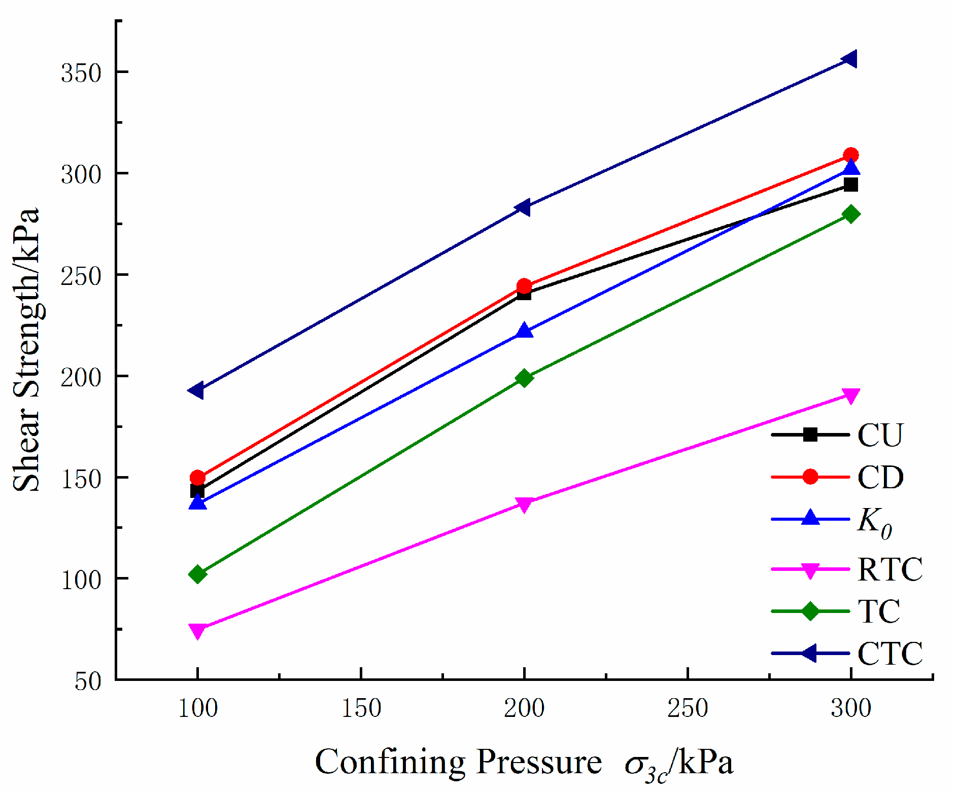 Buildings 13 02347 g007