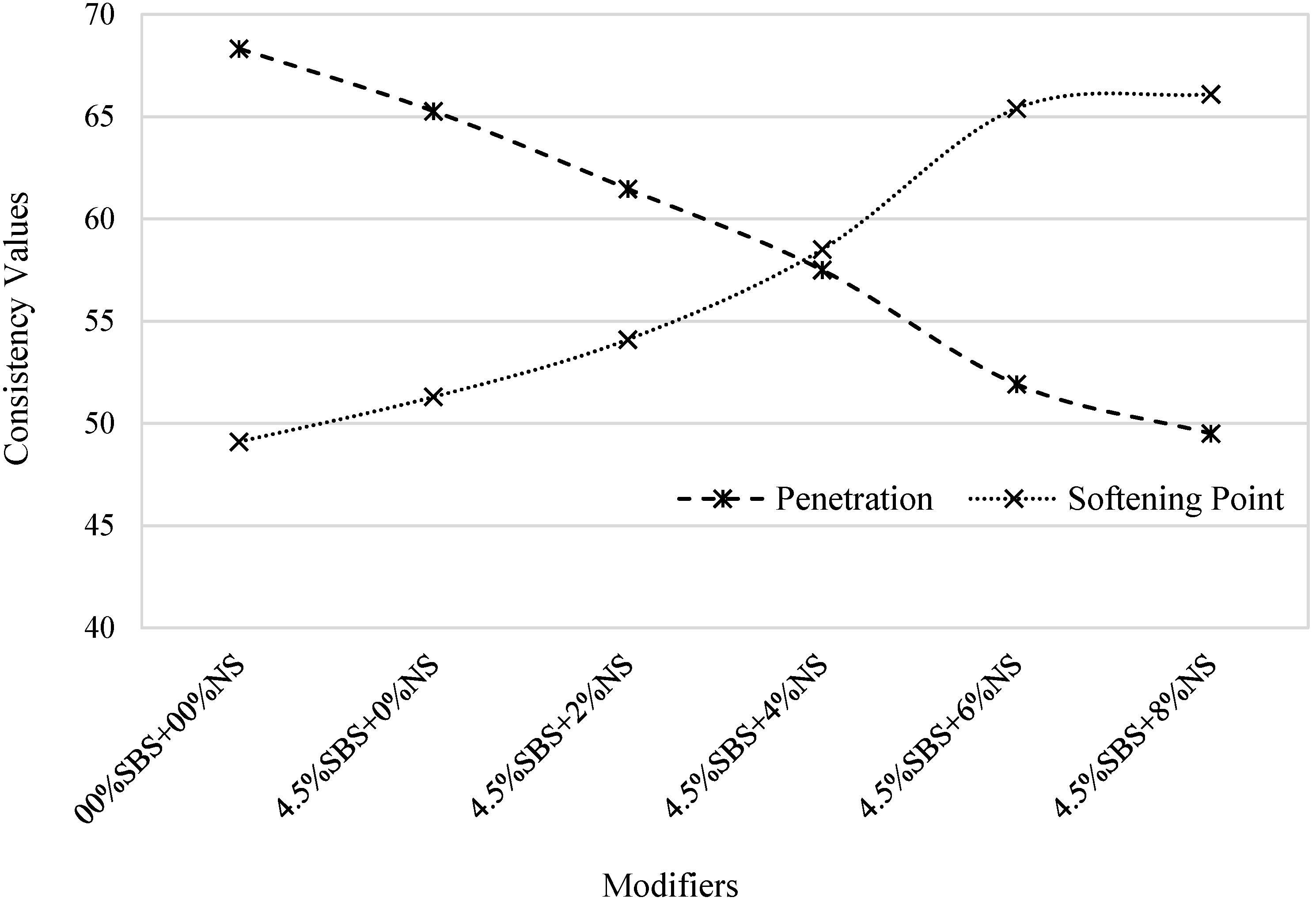 Buildings 13 02352 g003
