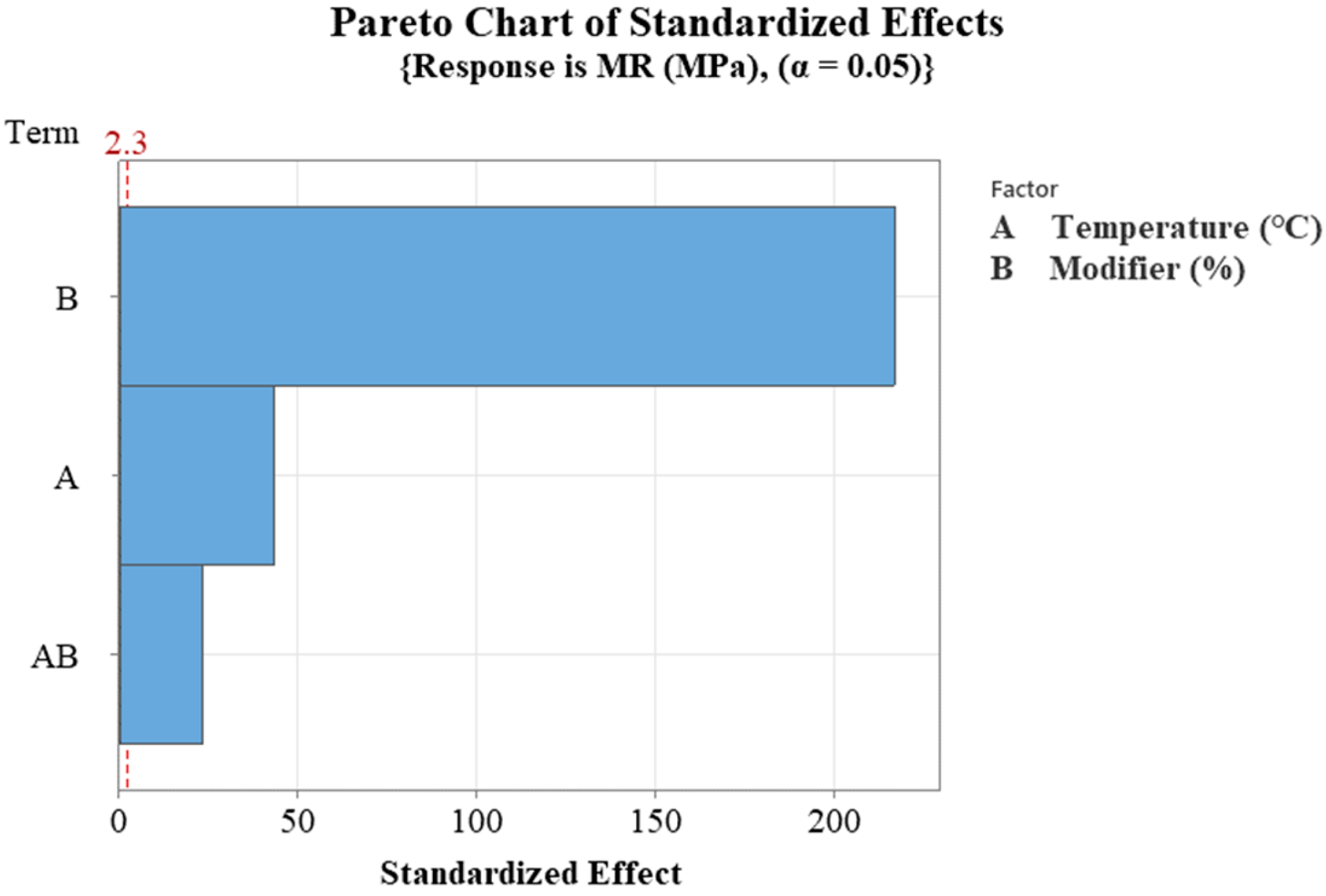 Buildings 13 02352 g009