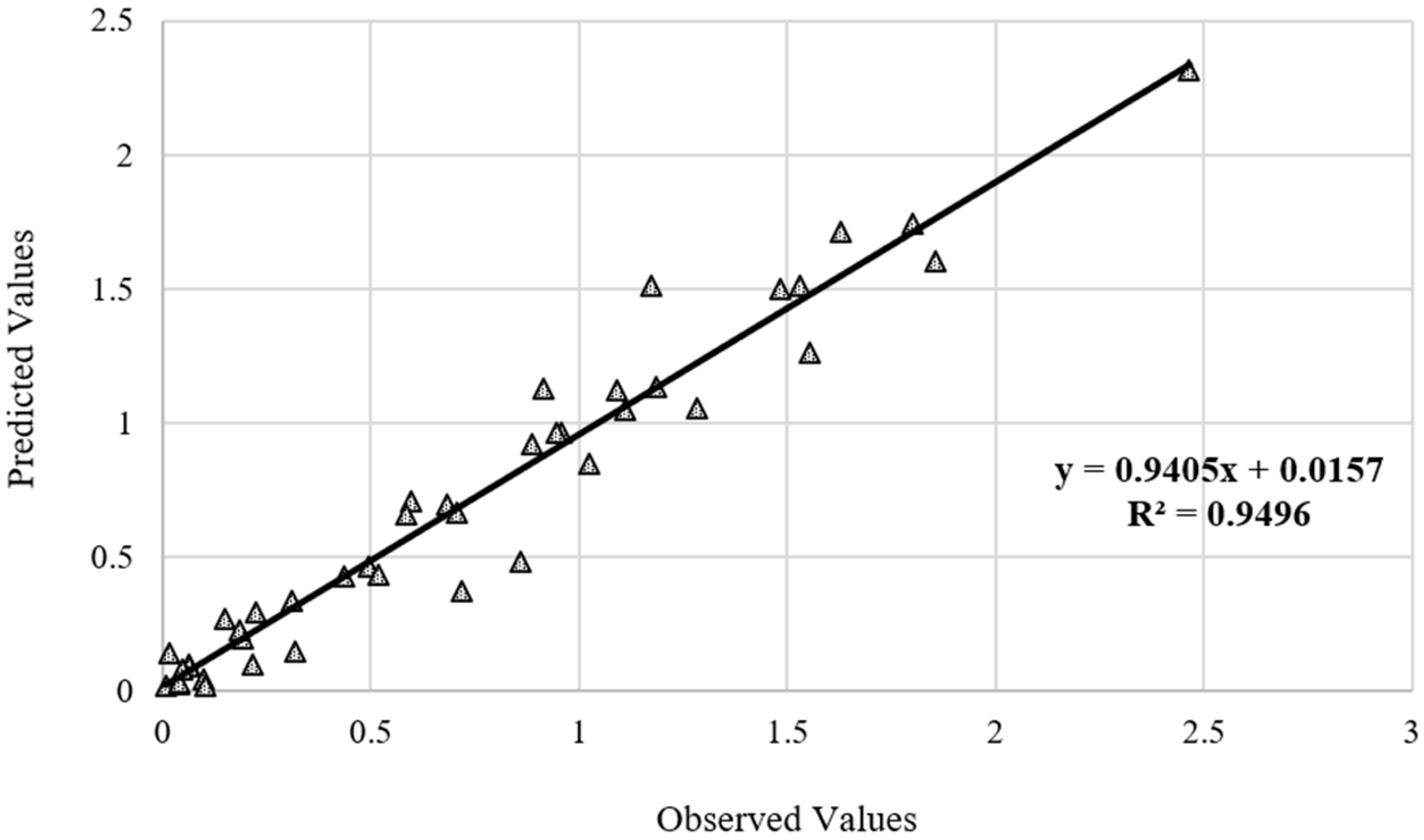 Buildings 13 02352 g014
