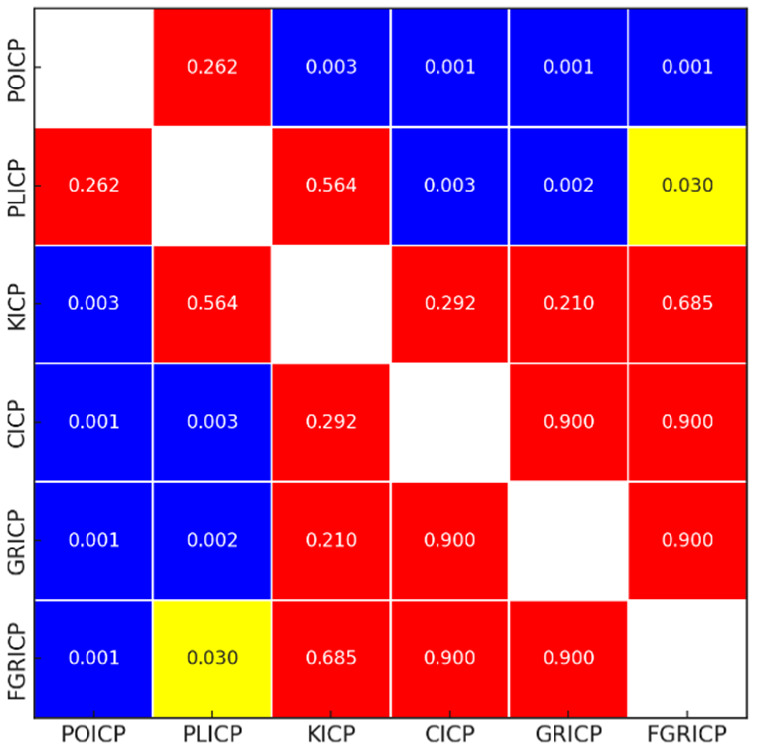 Buildings 13 02365 g012