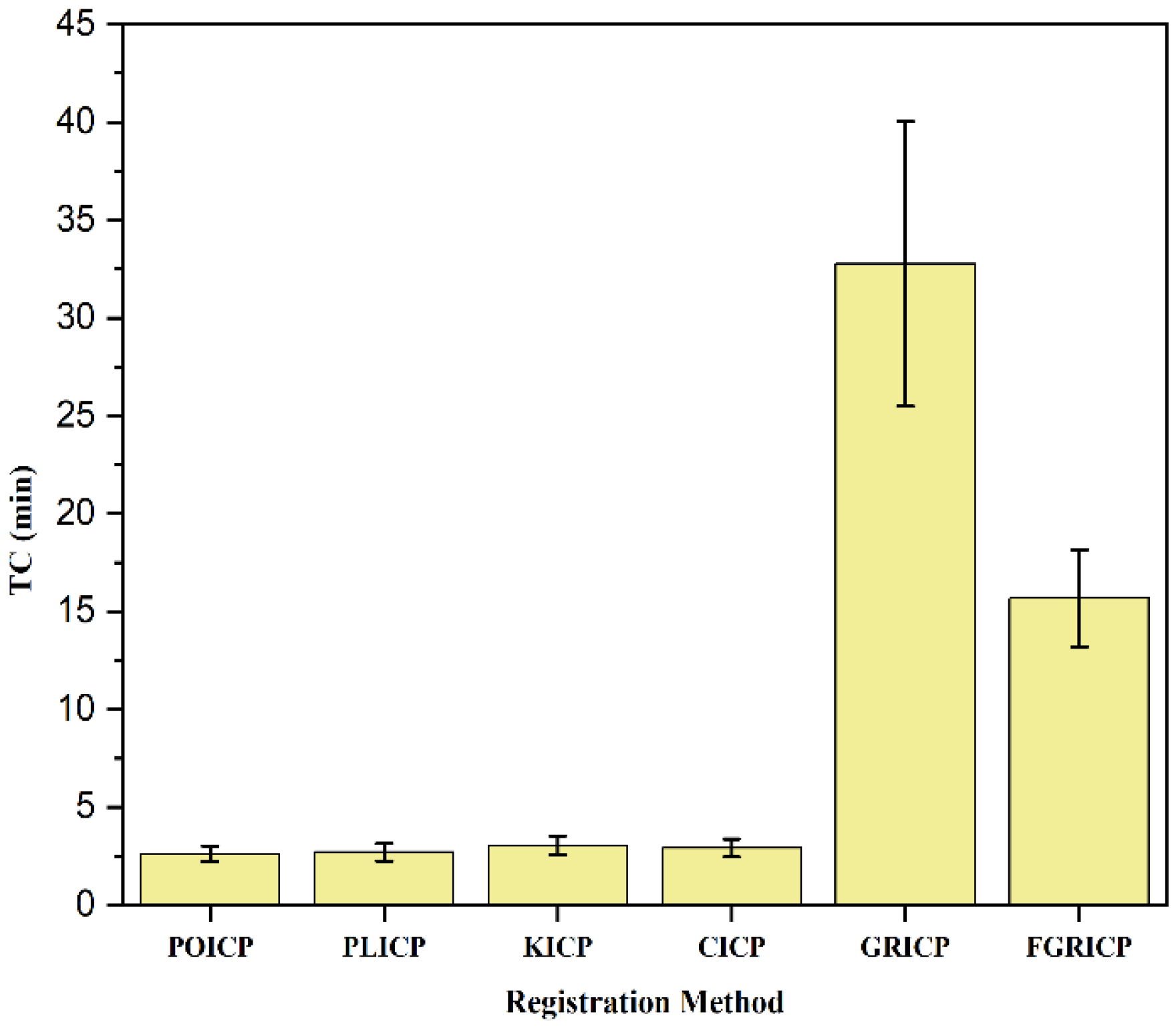 Buildings 13 02365 g013