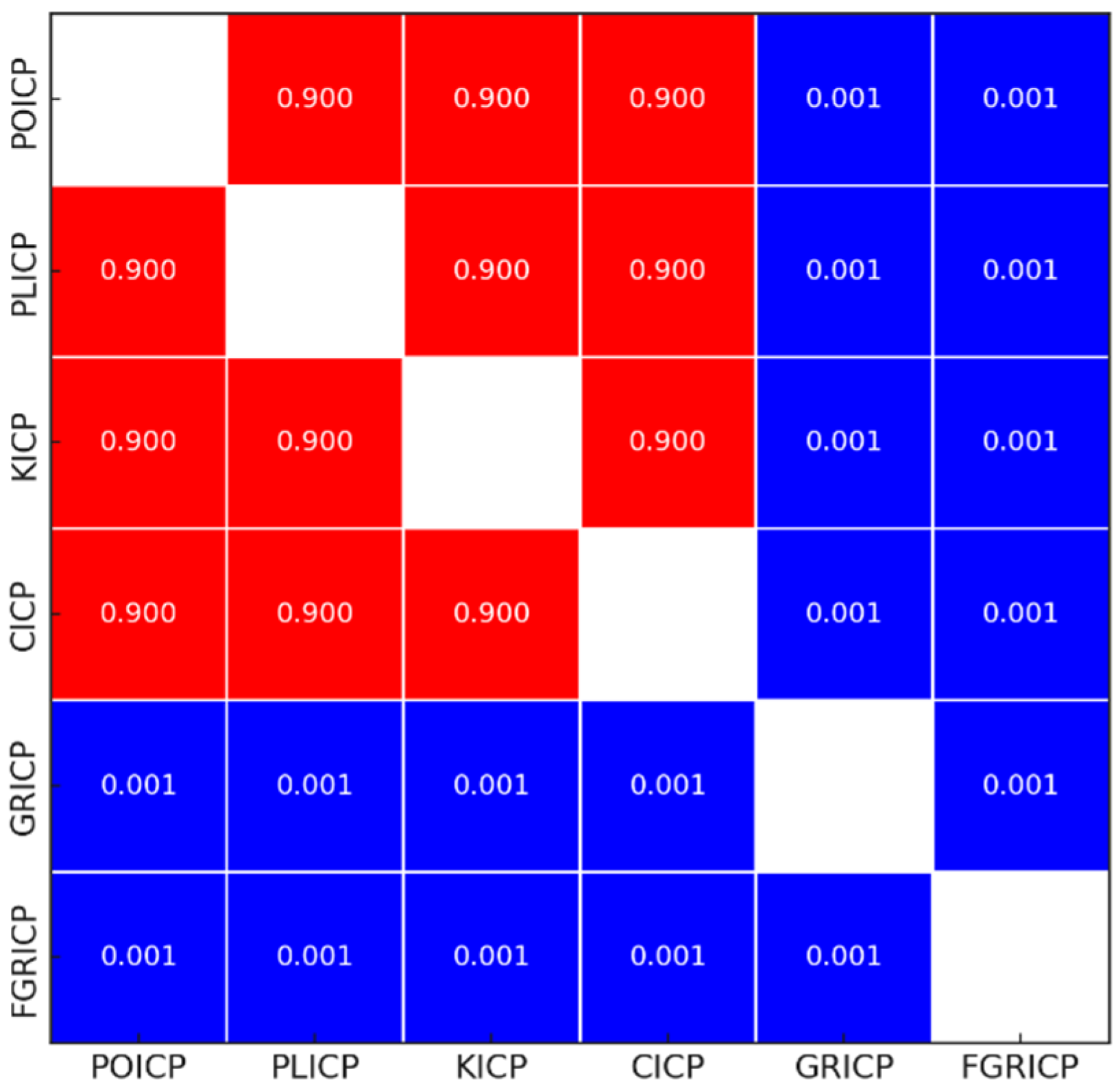 Buildings 13 02365 g014
