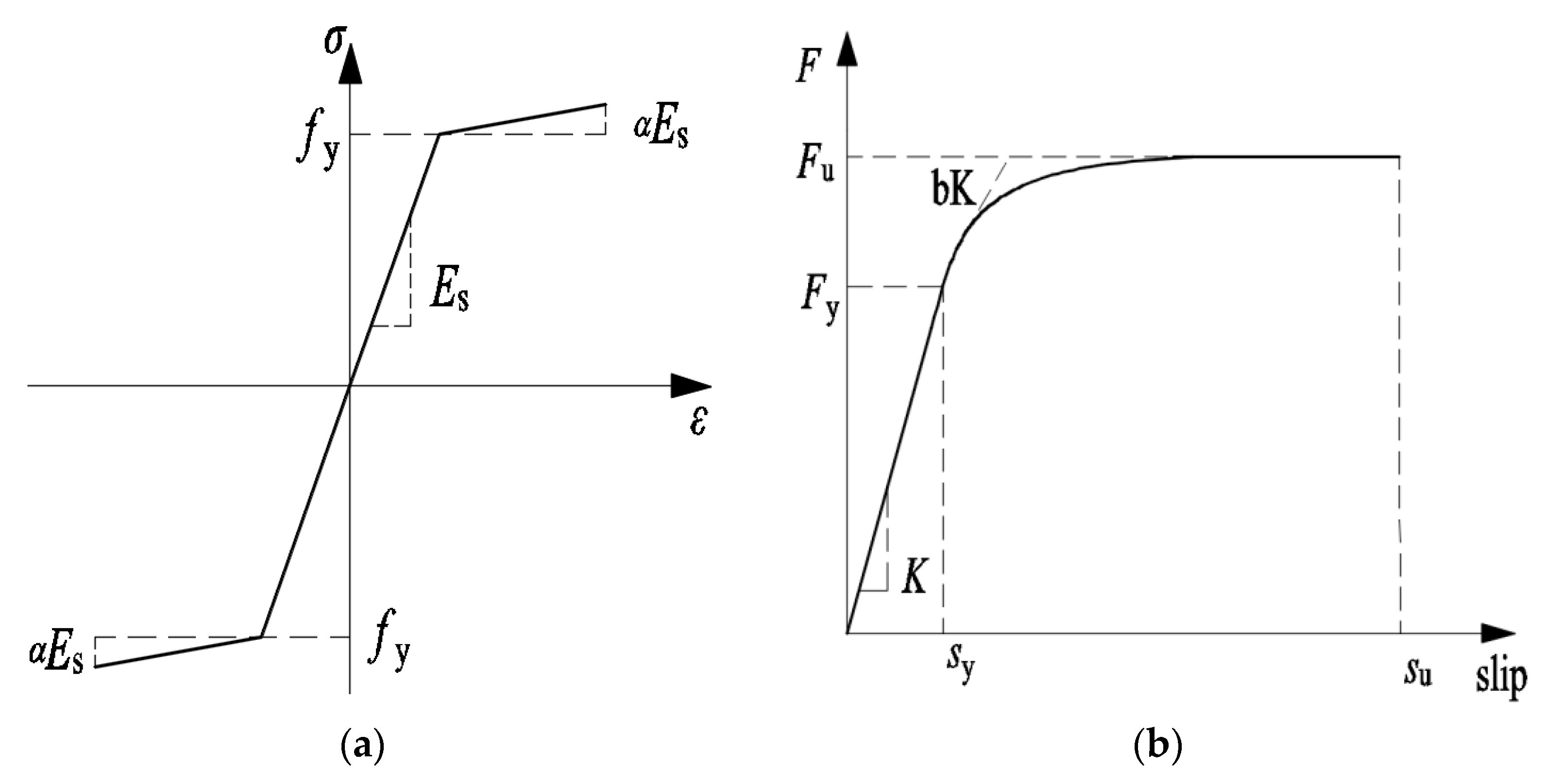 Buildings 13 02367 g023