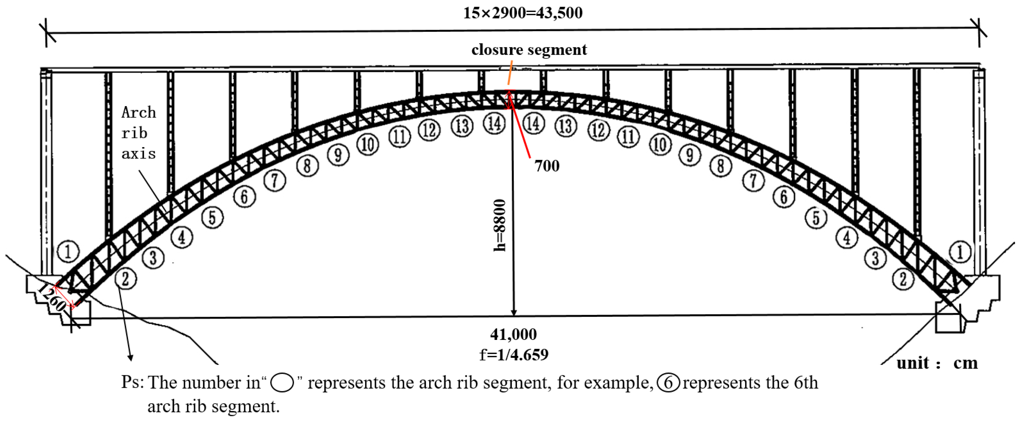 Buildings 13 02370 g002