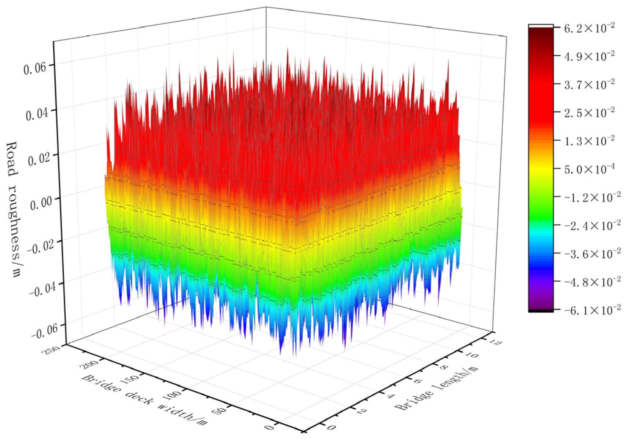 Buildings 13 02389 g002