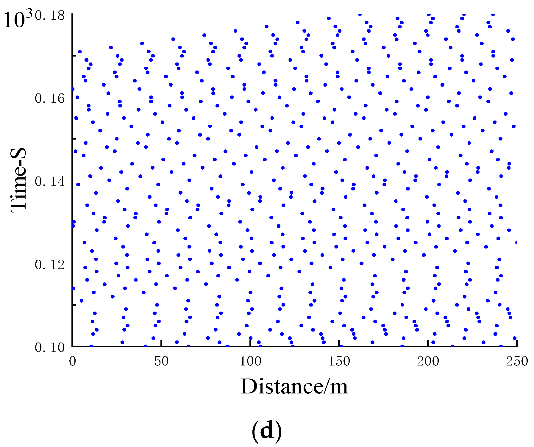 Buildings 13 02389 g014b