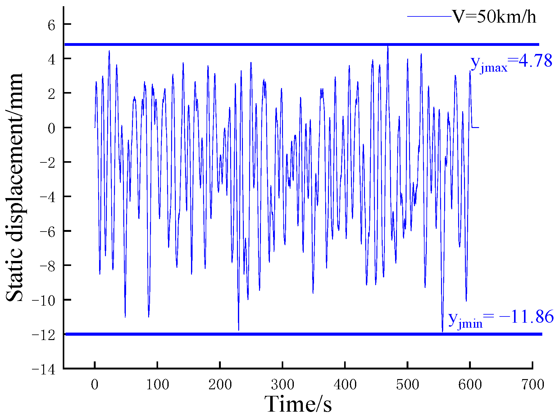 Buildings 13 02389 g015b