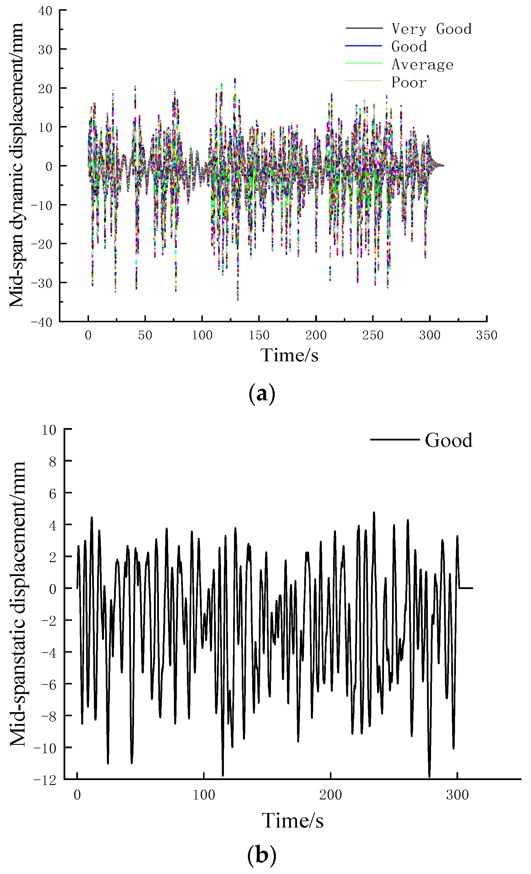 Buildings 13 02389 g017