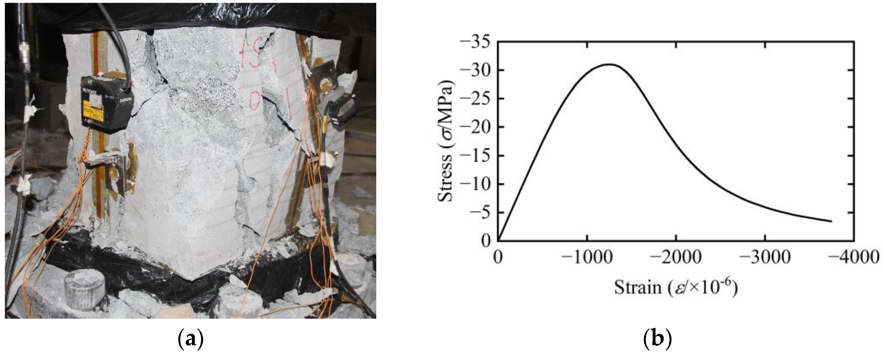 Buildings 13 02412 g006