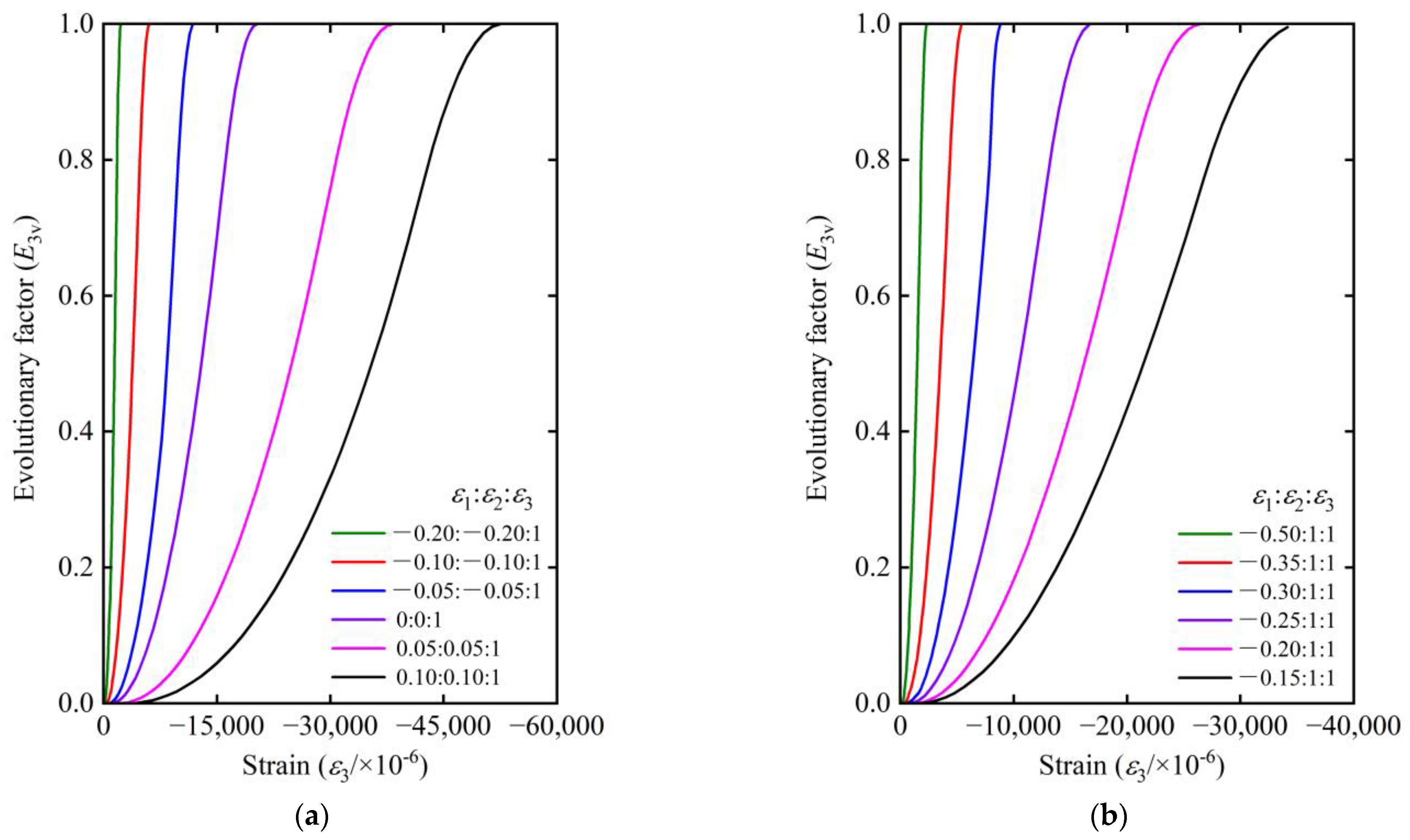 Buildings 13 02412 g023