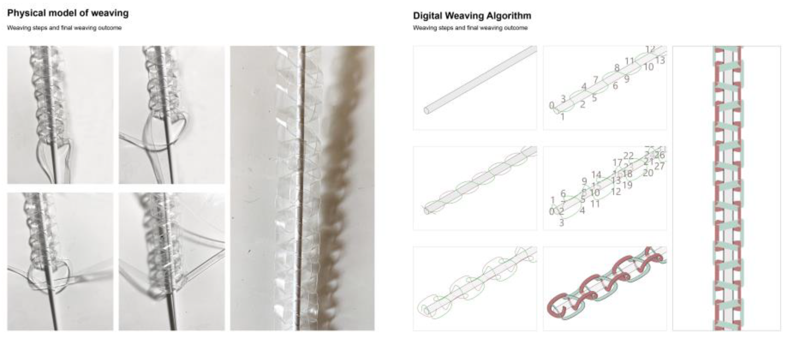 Buildings 13 02413 g004 Buildings 13 02413 g004