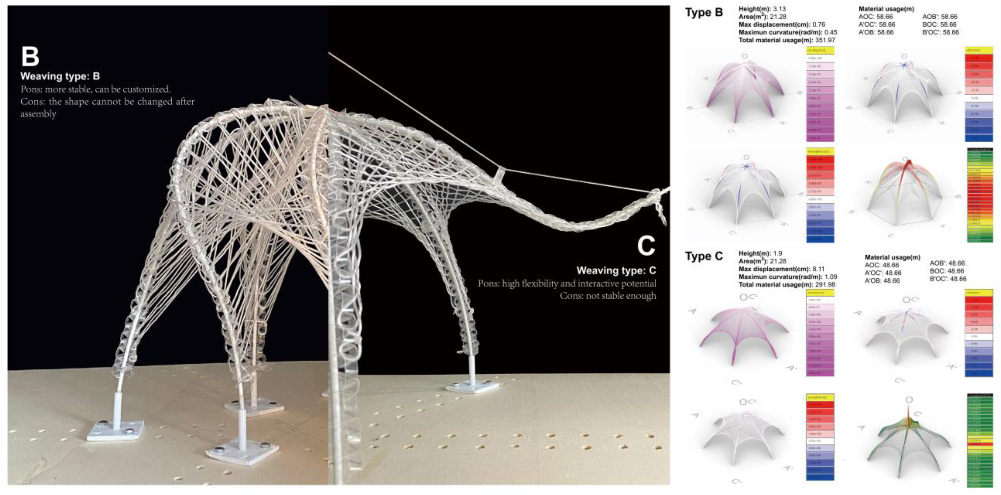 Buildings 13 02413 g010 Buildings 13 02413 g010