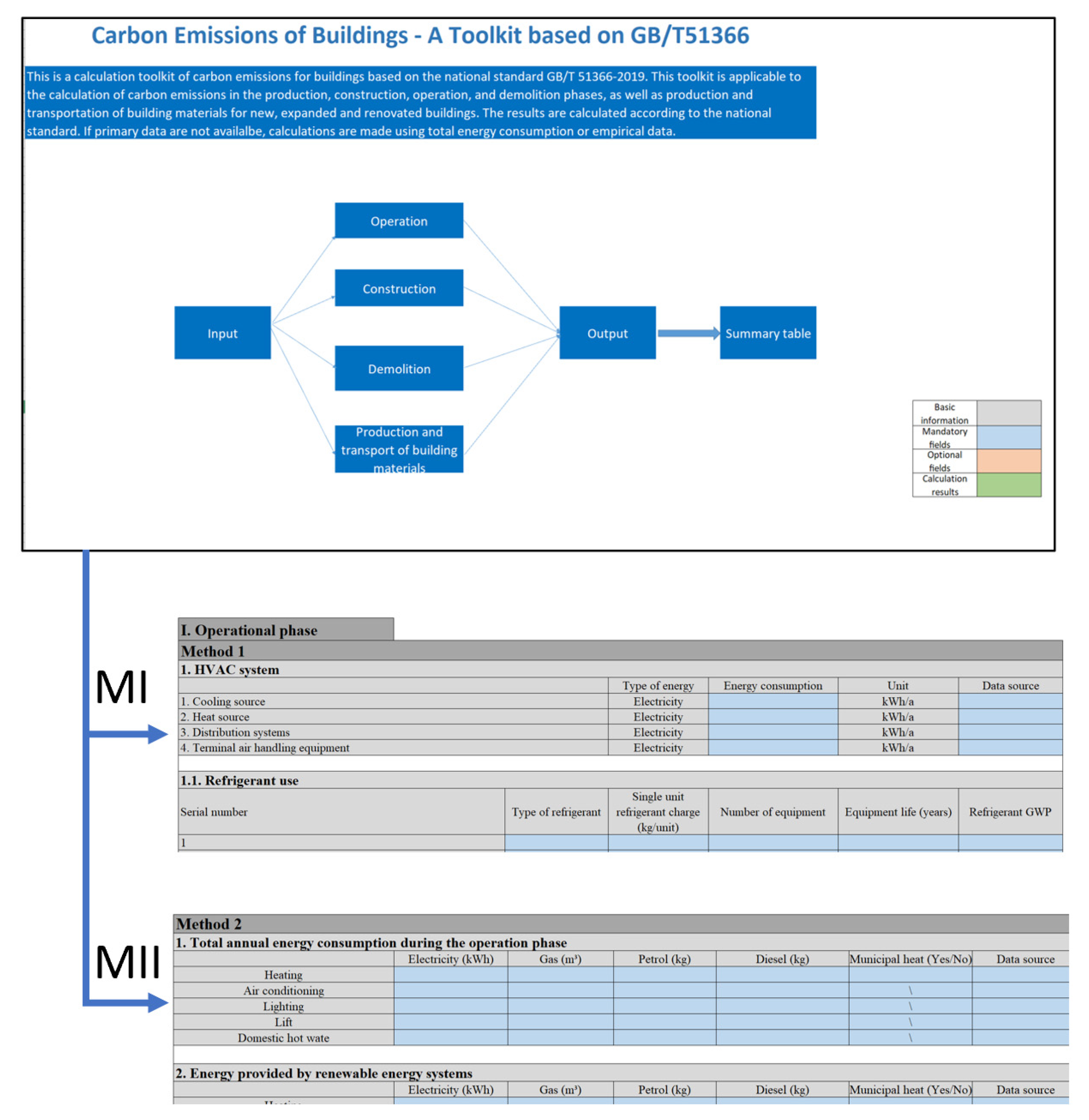 Buildings 13 02417 g003