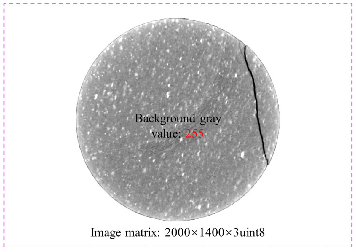 Buildings 13 02418 g006