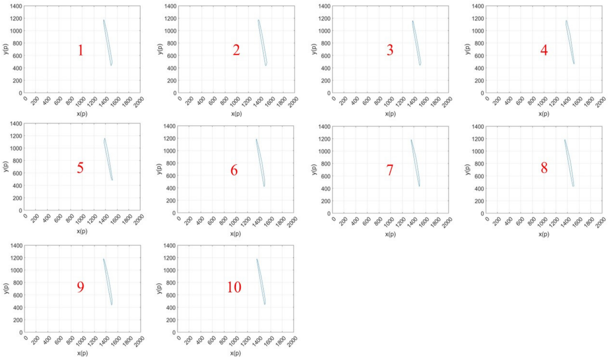 Buildings 13 02418 g009