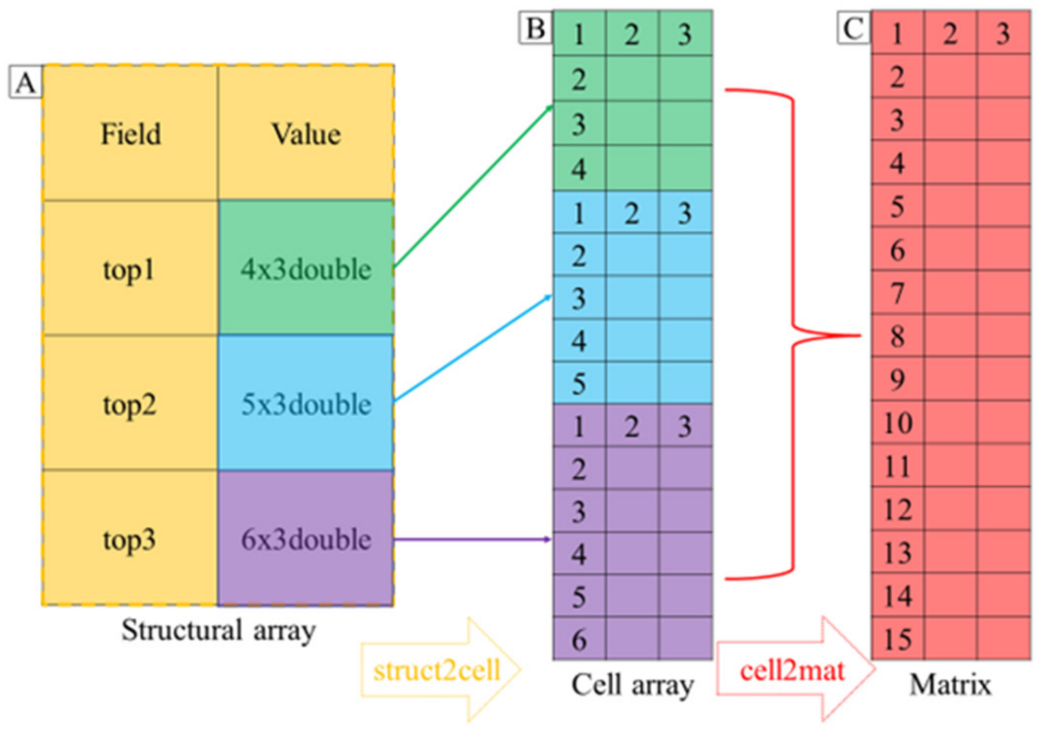 Buildings 13 02418 g012