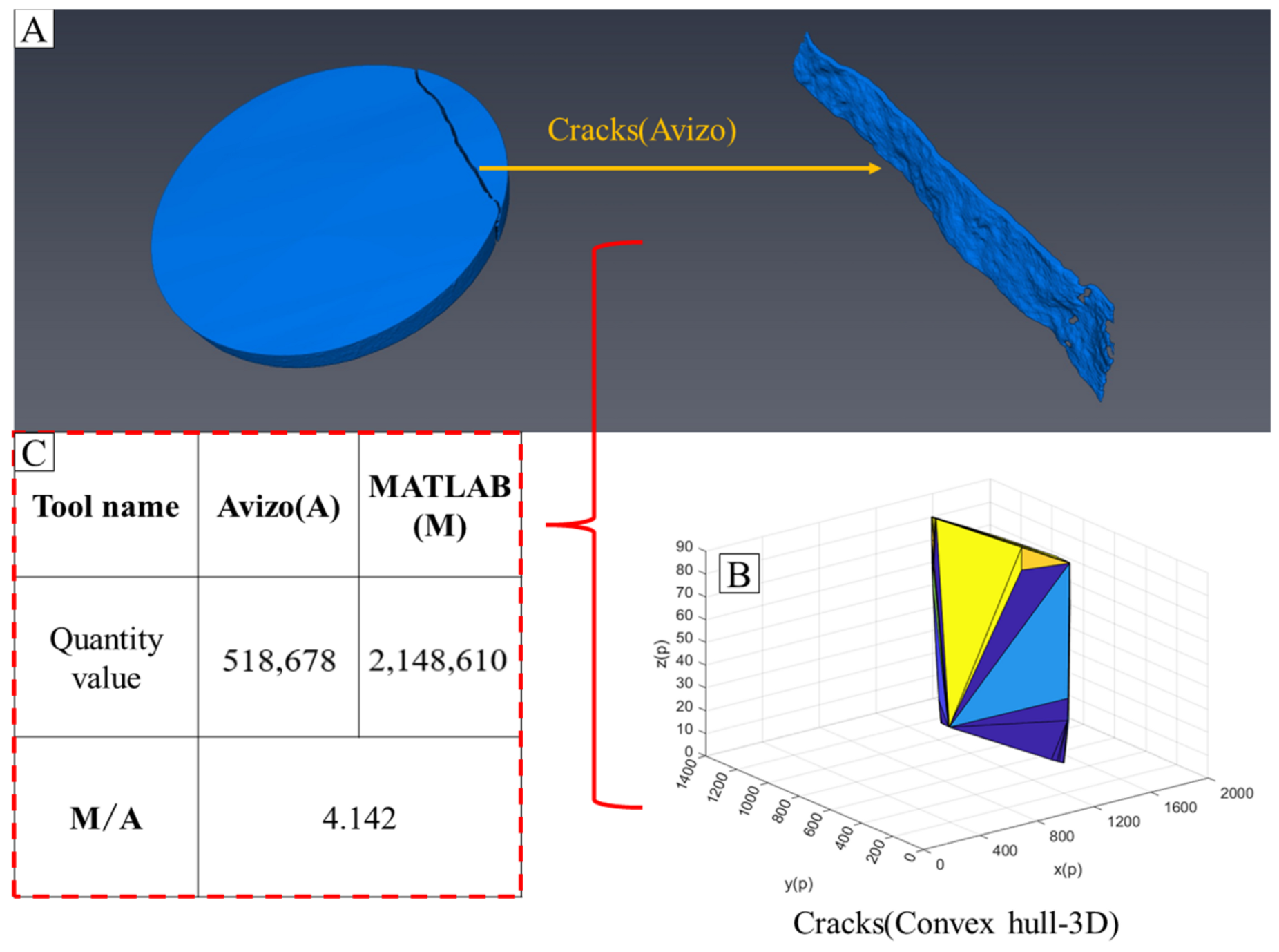 Buildings 13 02418 g015