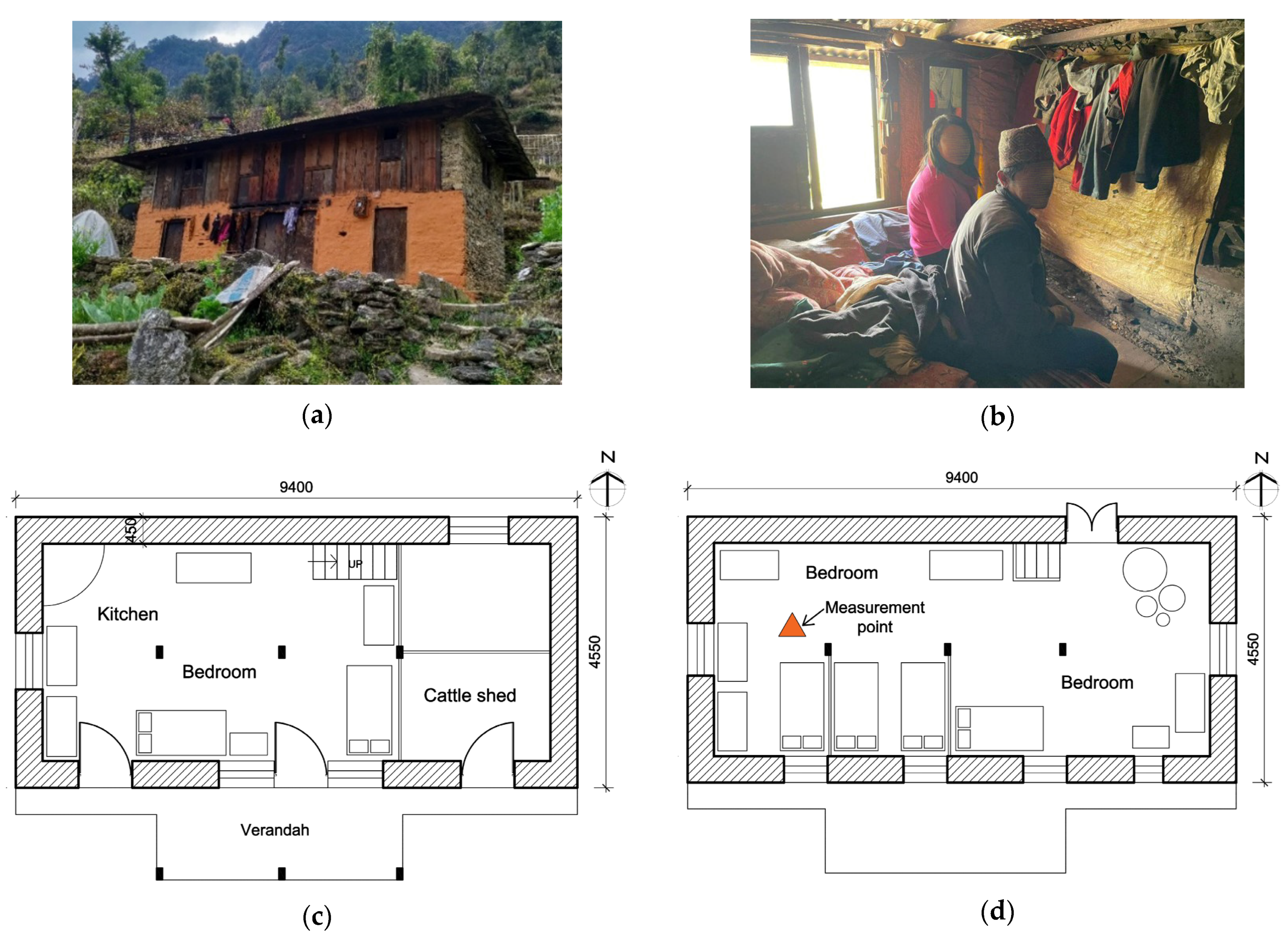 Buildings 13 02430 g006