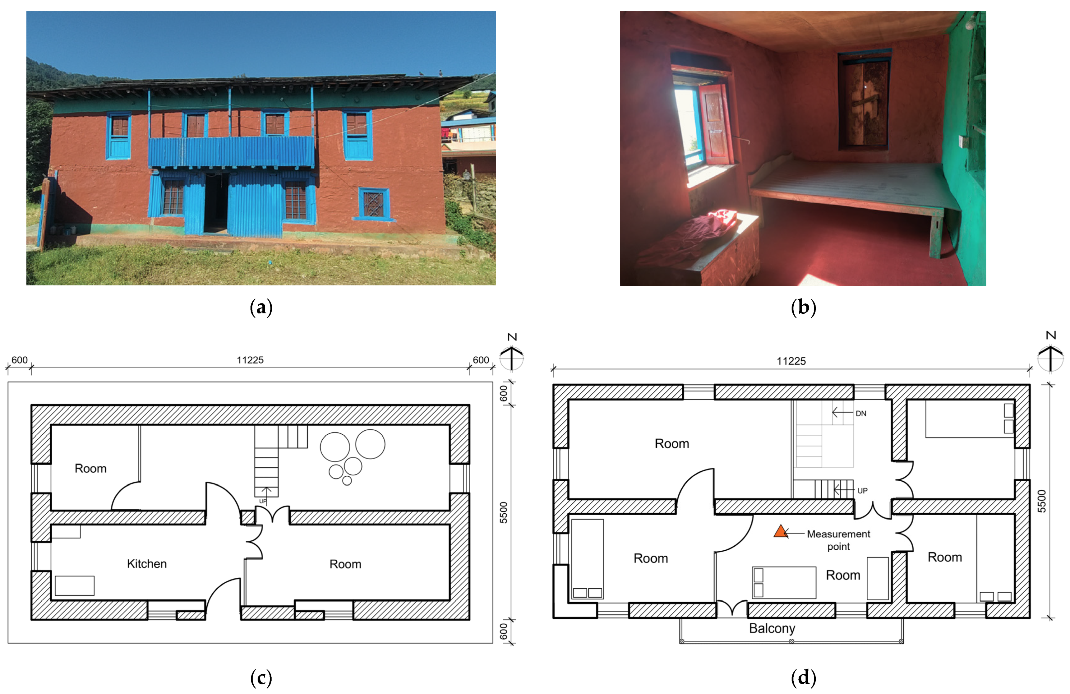 Buildings 13 02430 g007