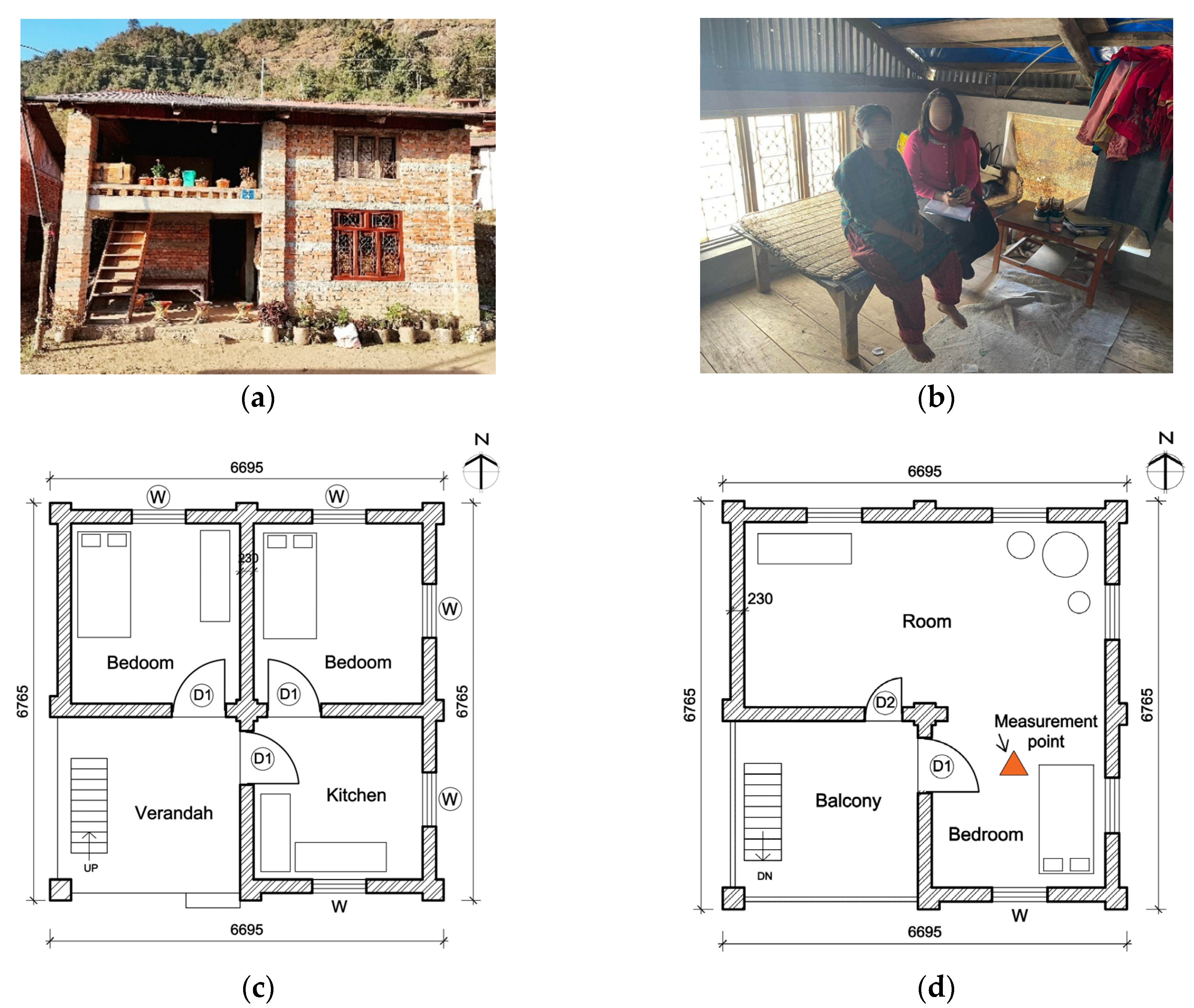 Buildings 13 02430 g008