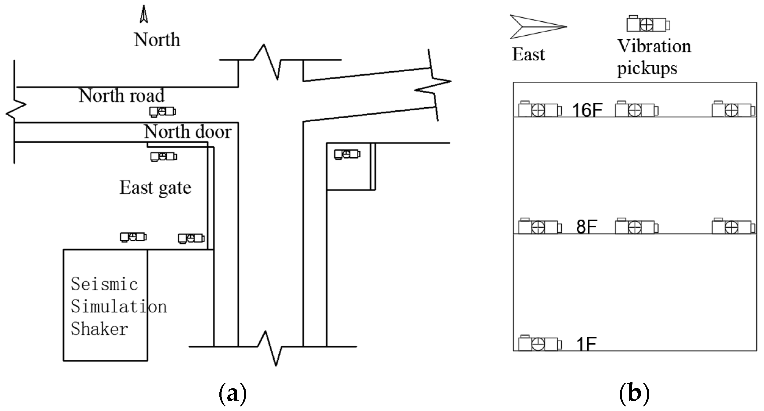 Buildings 13 02432 g005
