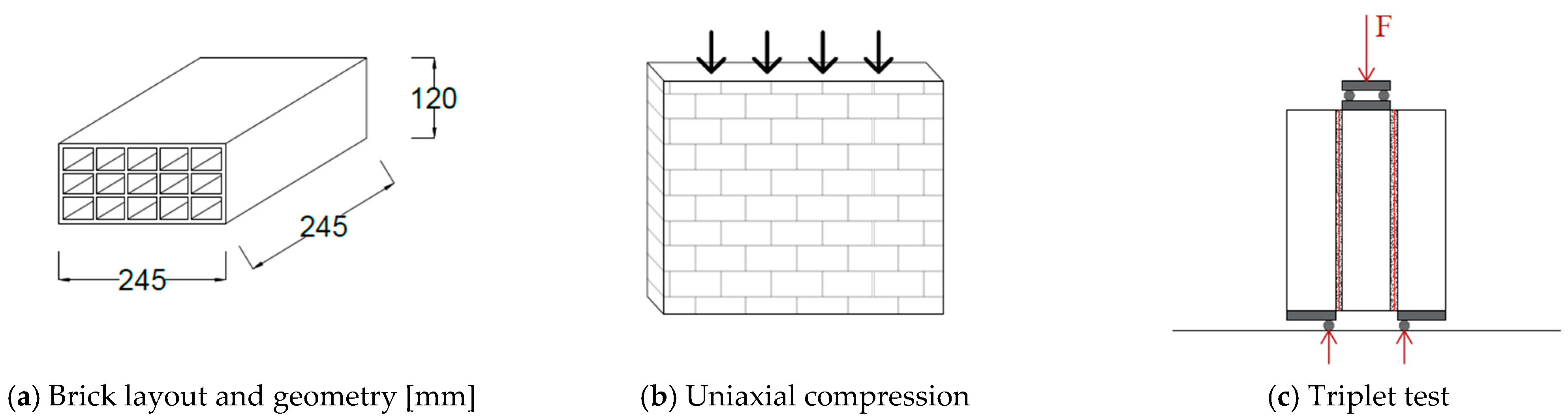Buildings 13 02438 g002