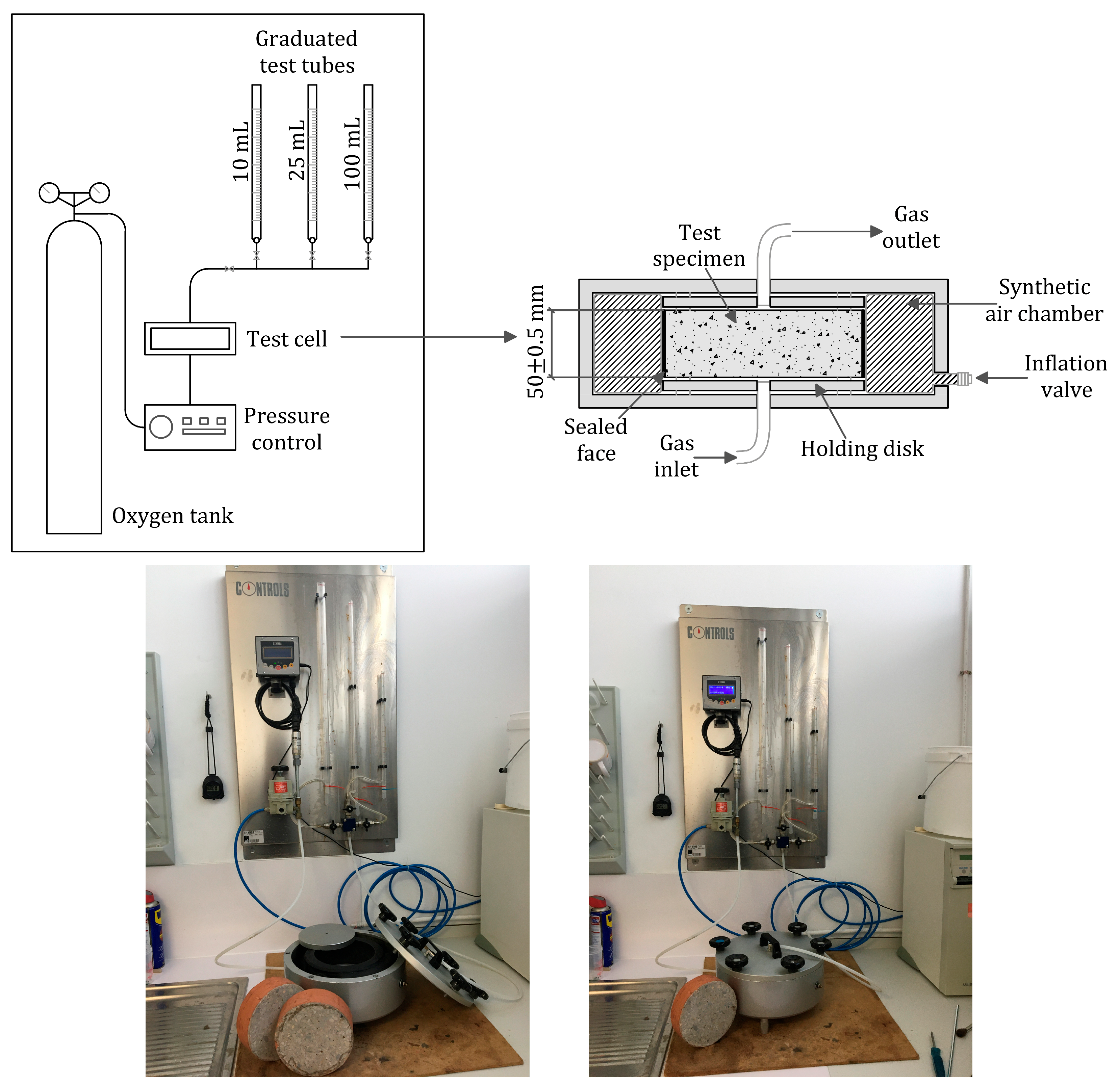 Buildings 13 02439 g002