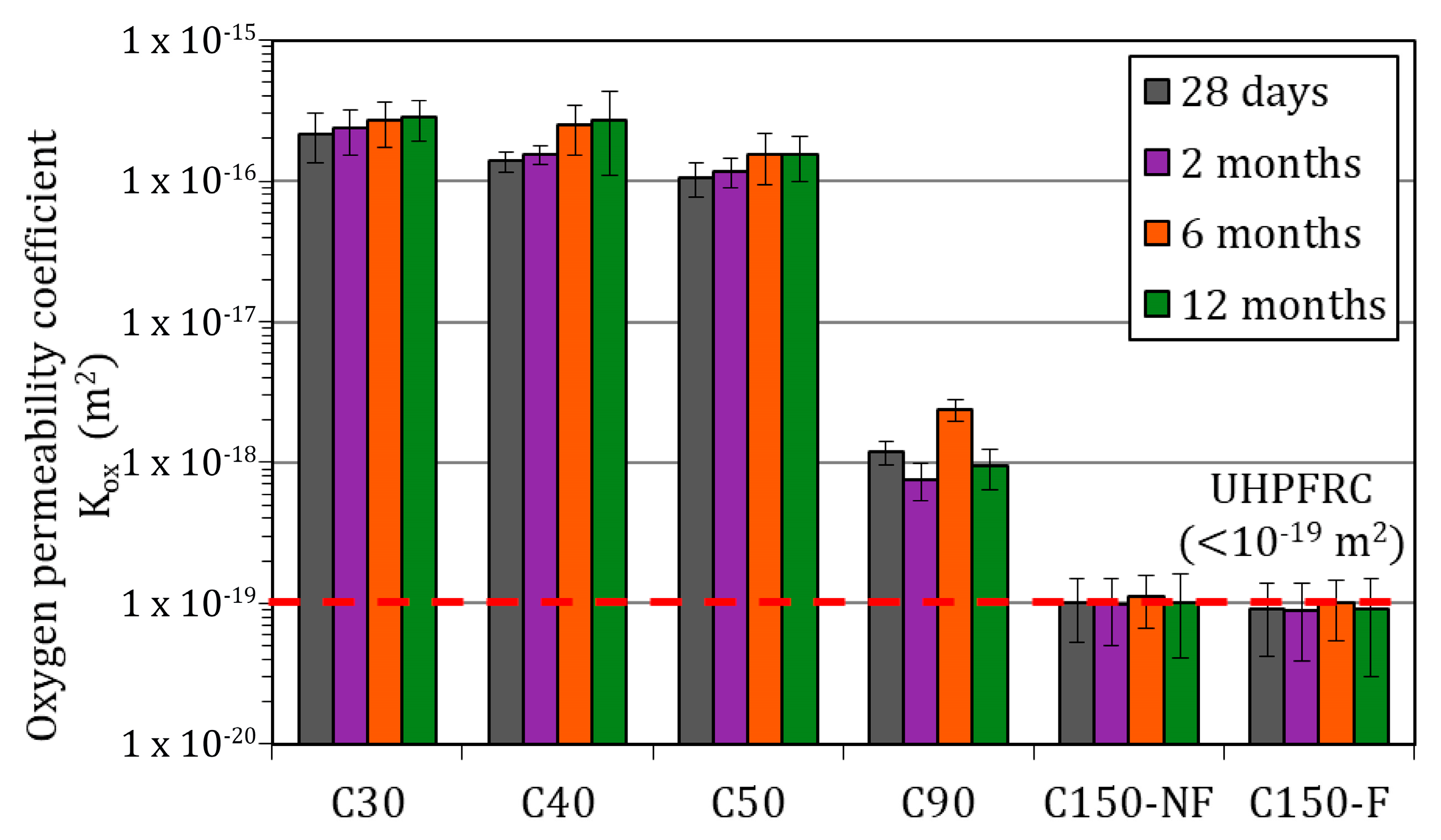 Buildings 13 02439 g011