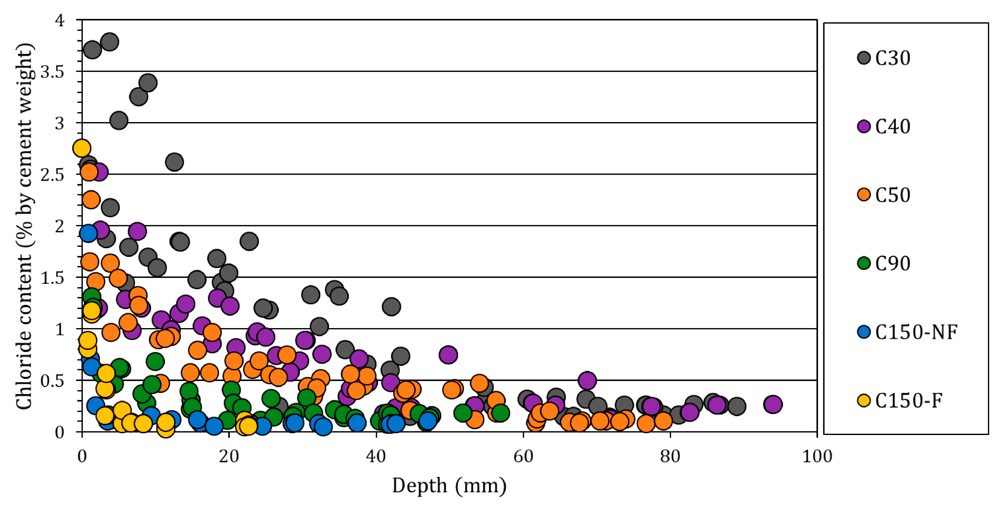 Buildings 13 02439 g013