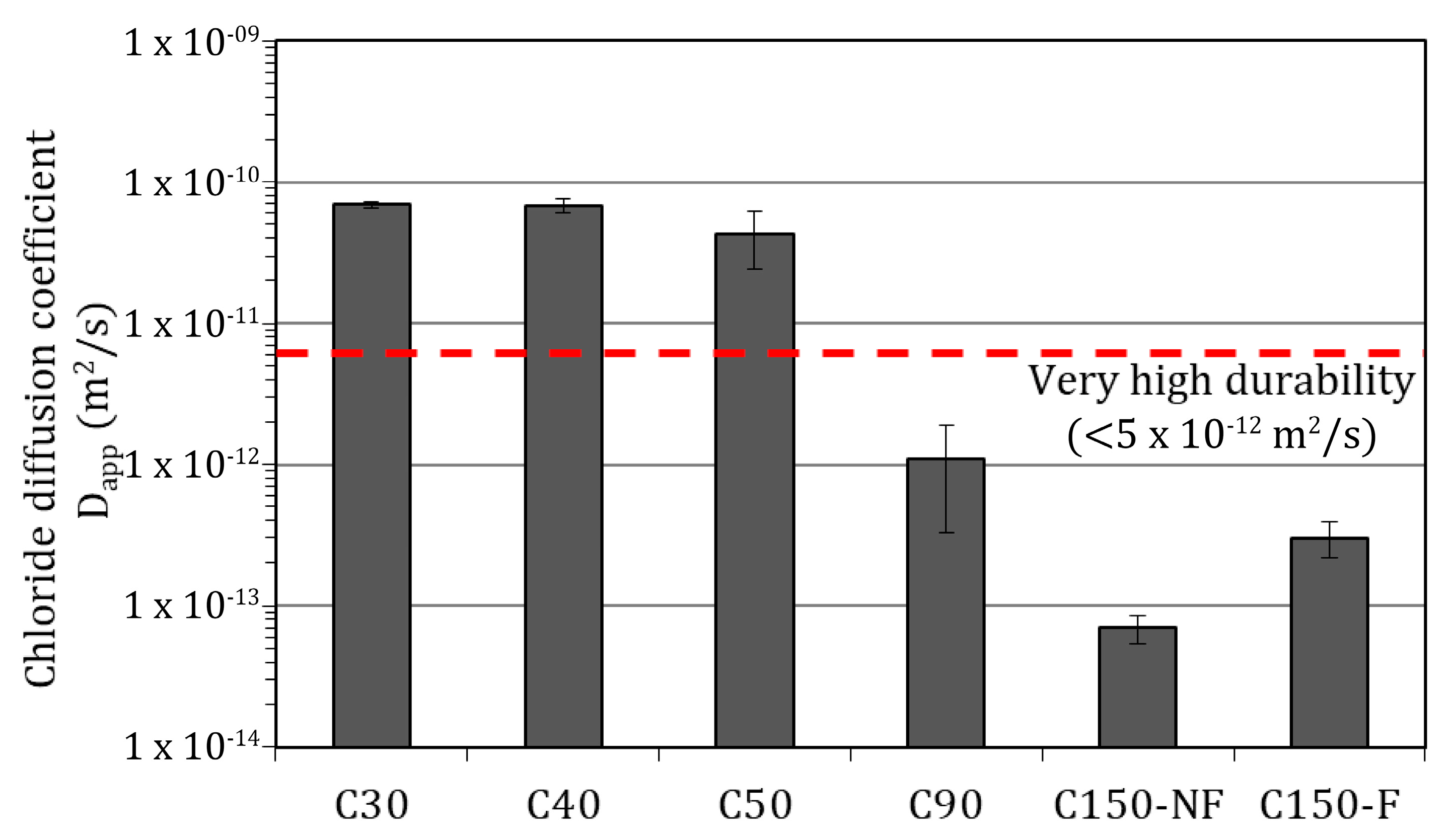 Buildings 13 02439 g014