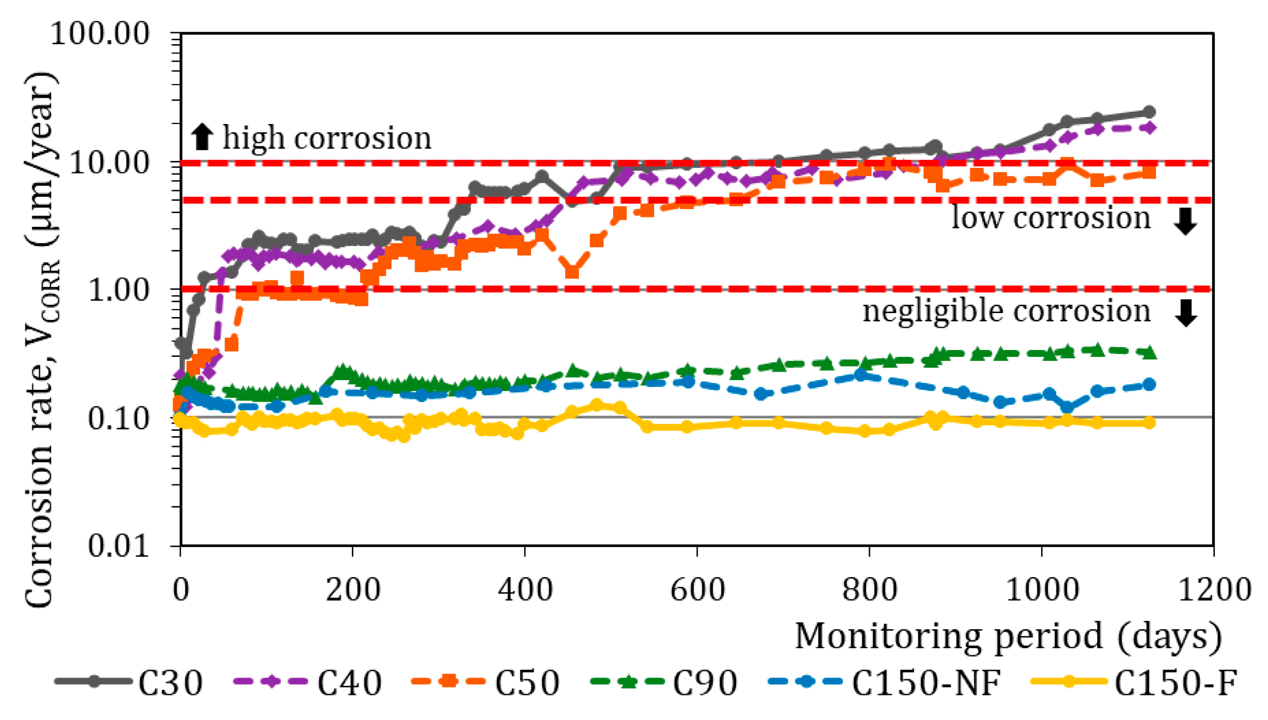 Buildings 13 02439 g017
