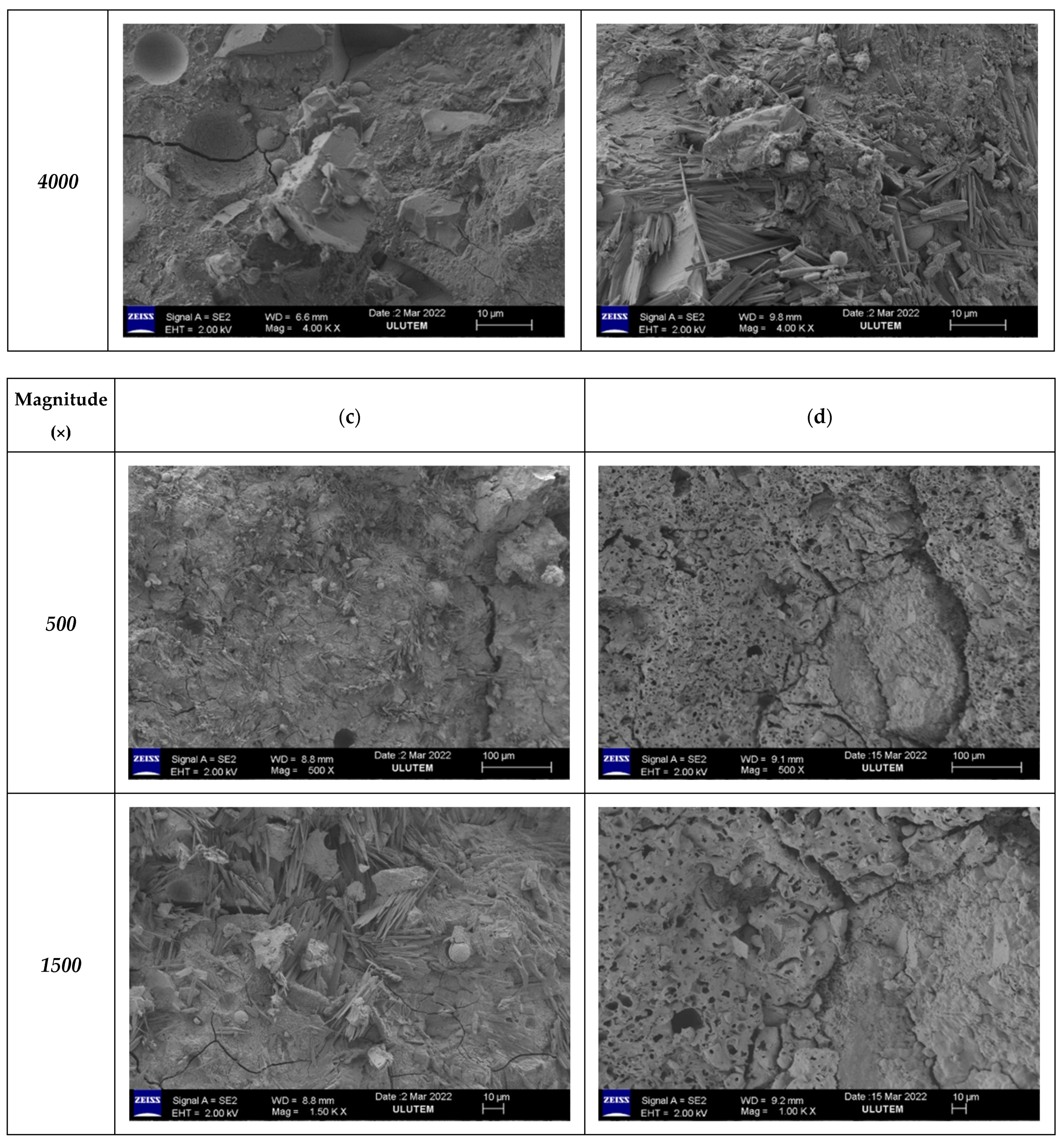 Buildings 13 02444 g017b