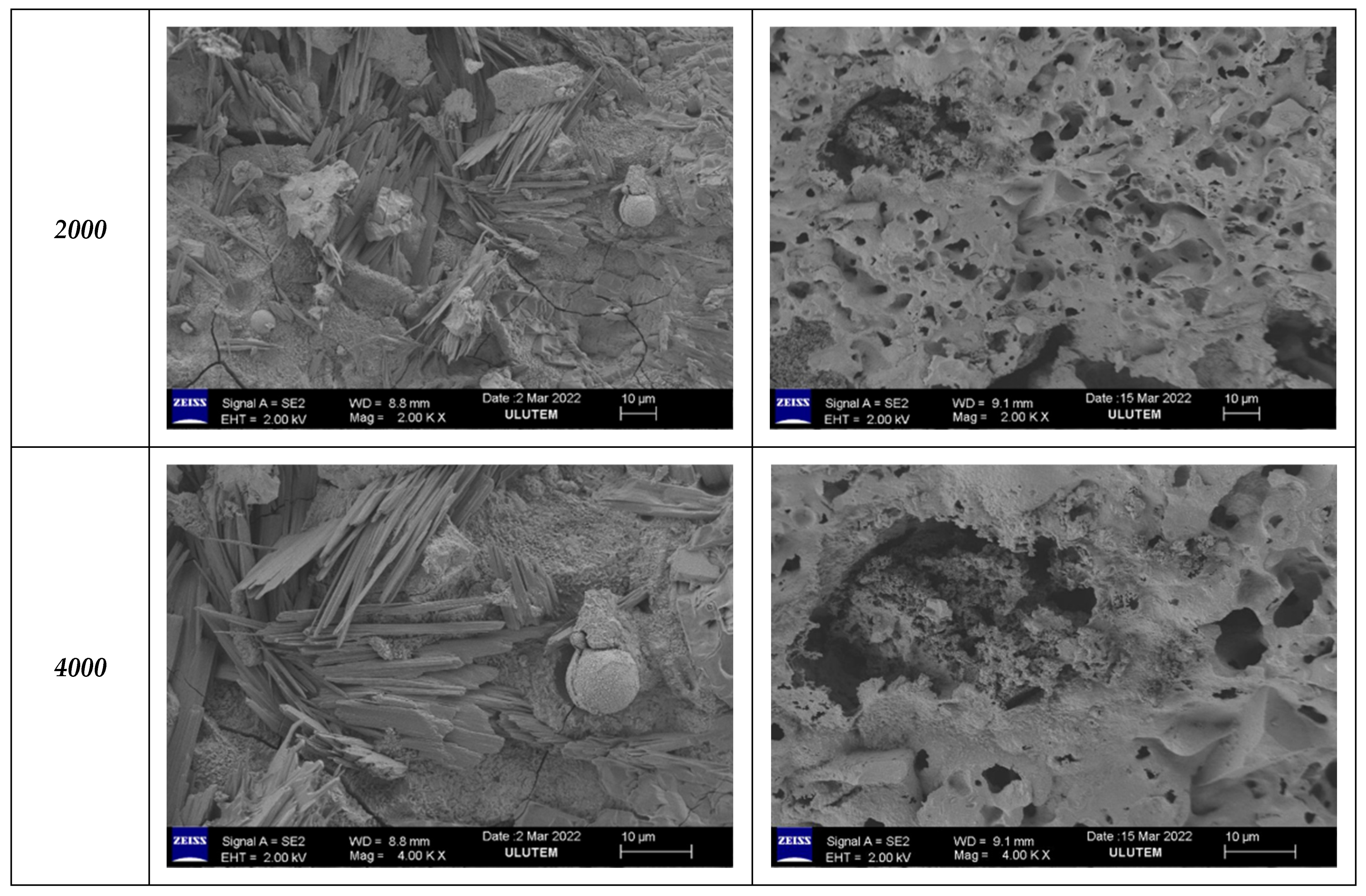 Buildings 13 02444 g017c