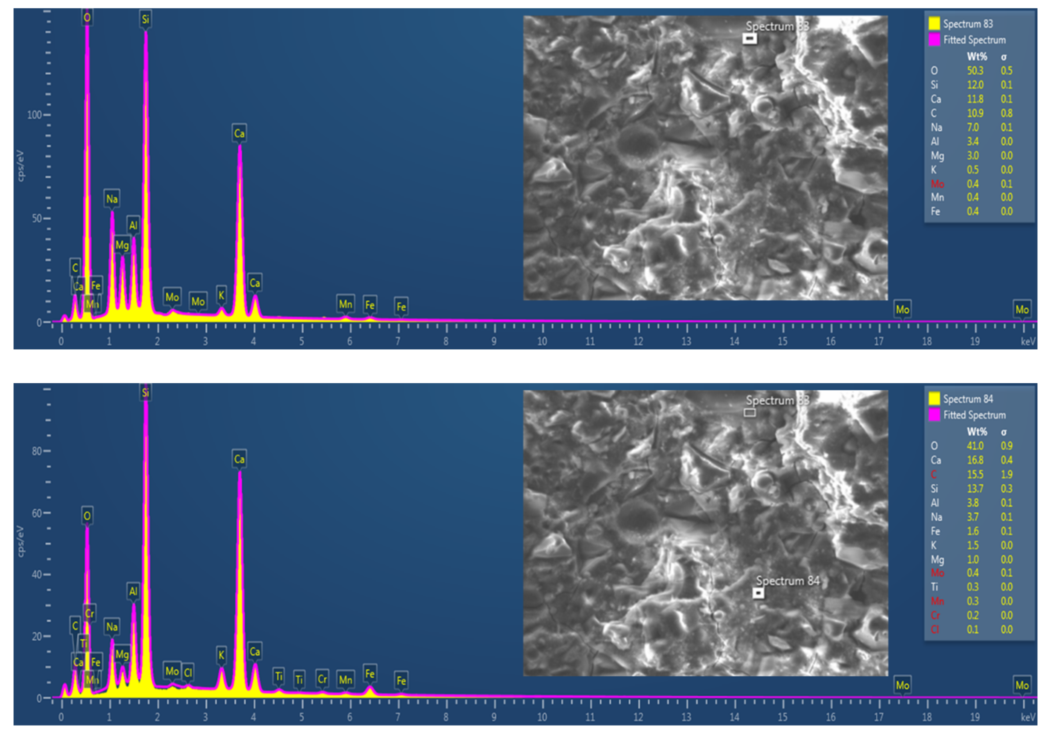 Buildings 13 02444 g018a