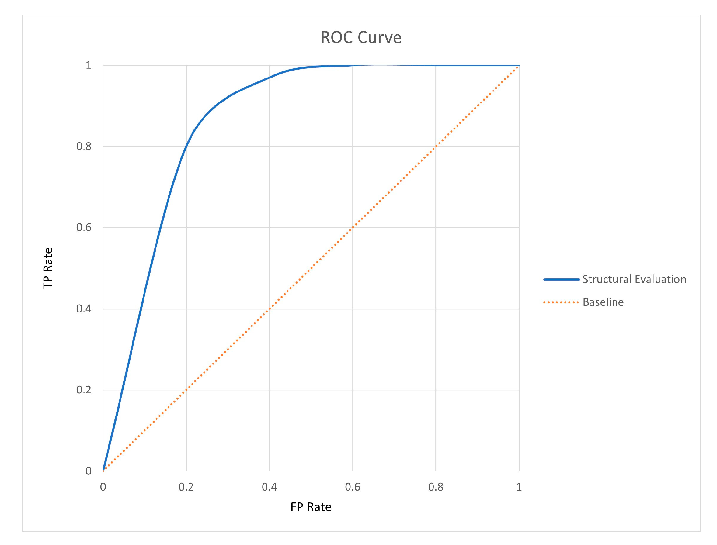 Buildings 13 02459 g004 Buildings 13 02459 g004