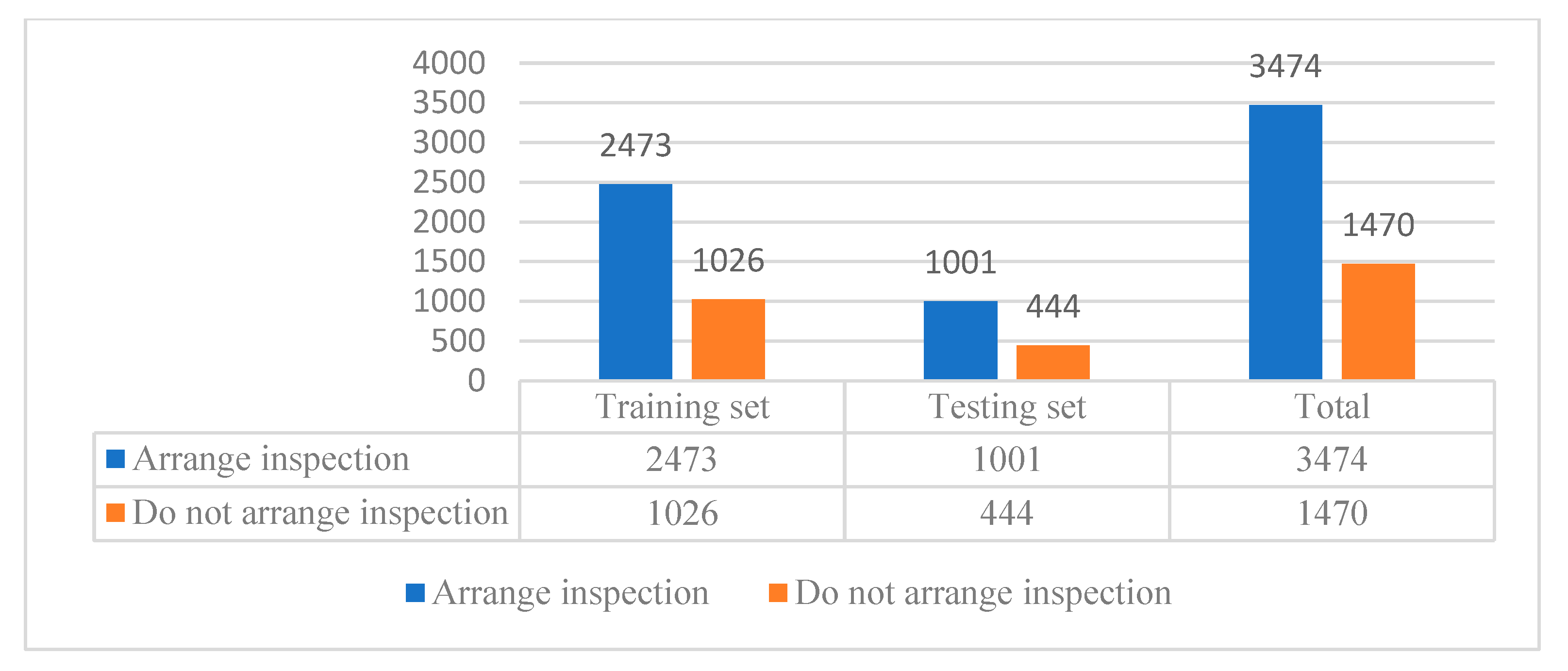 Buildings 13 02459 g006 Buildings 13 02459 g006