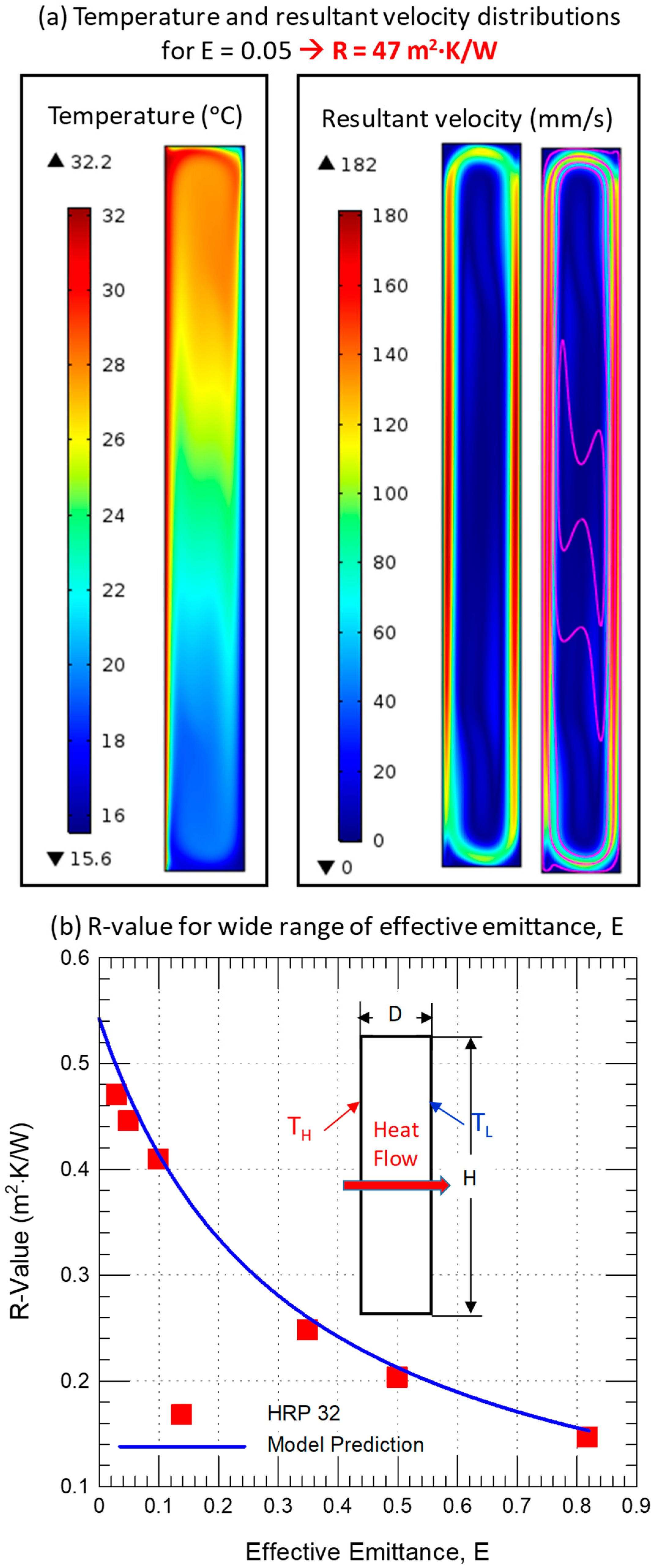 Buildings 13 02461 g001