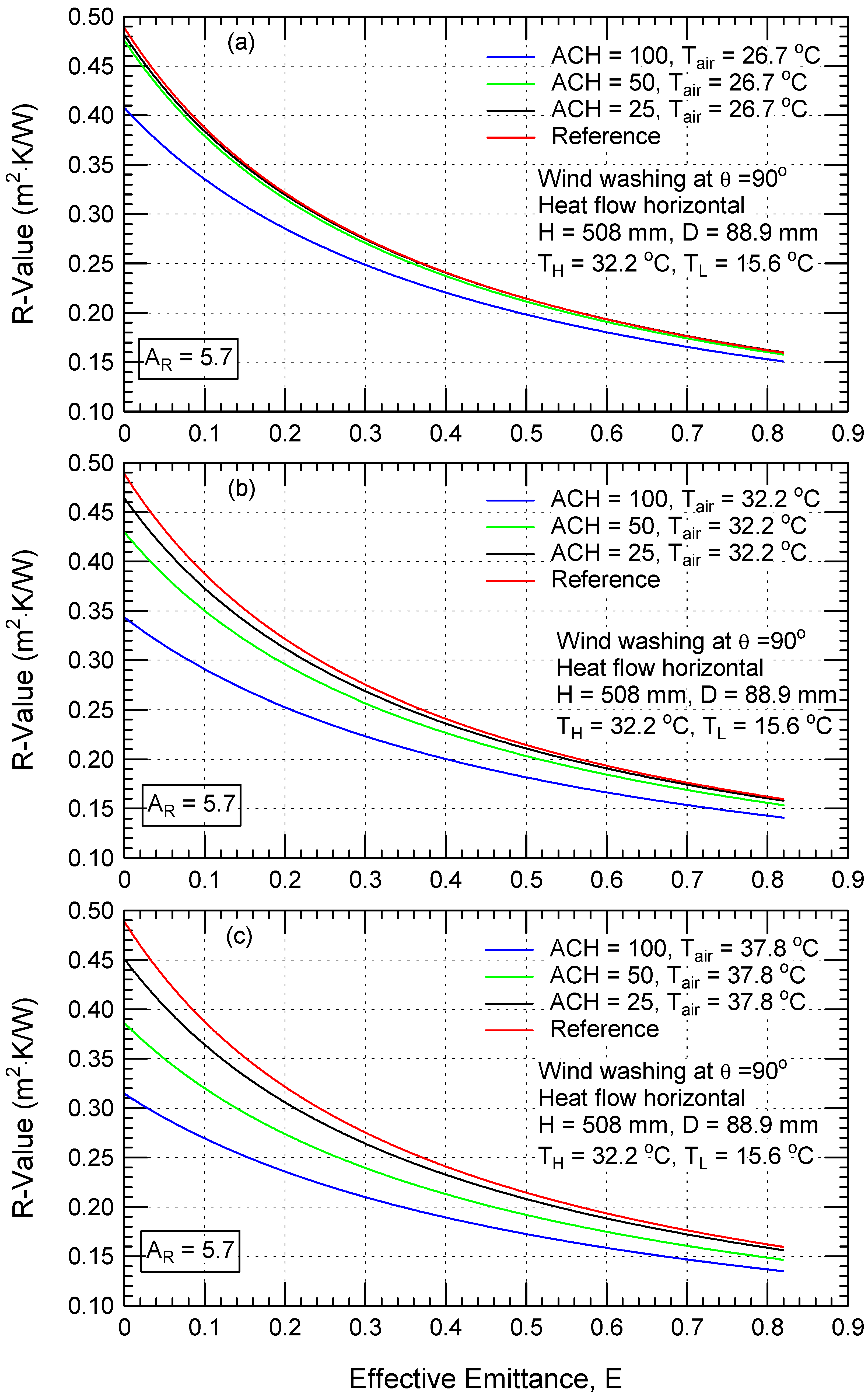 Buildings 13 02461 g008