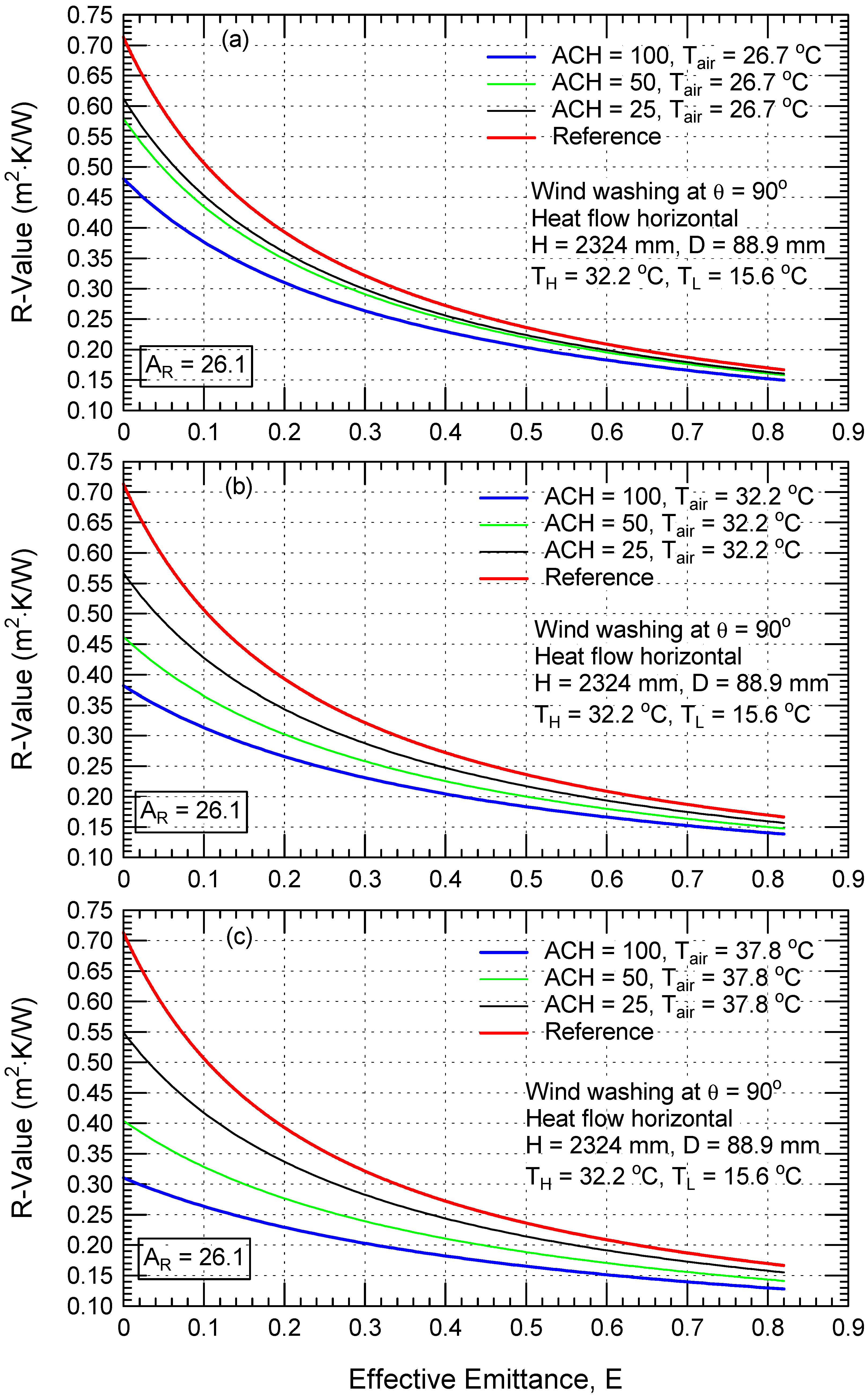 Buildings 13 02461 g009