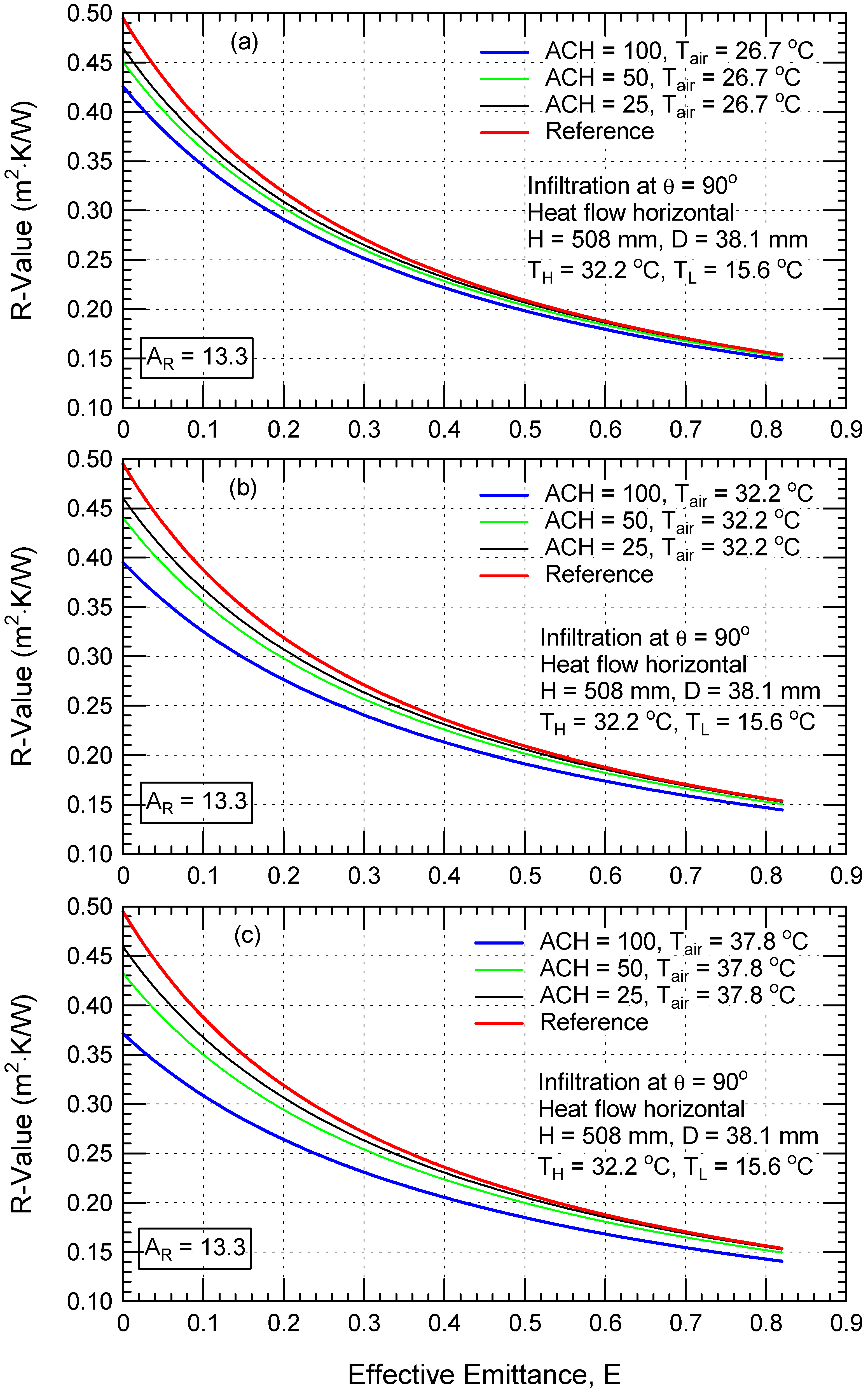 Buildings 13 02461 g010