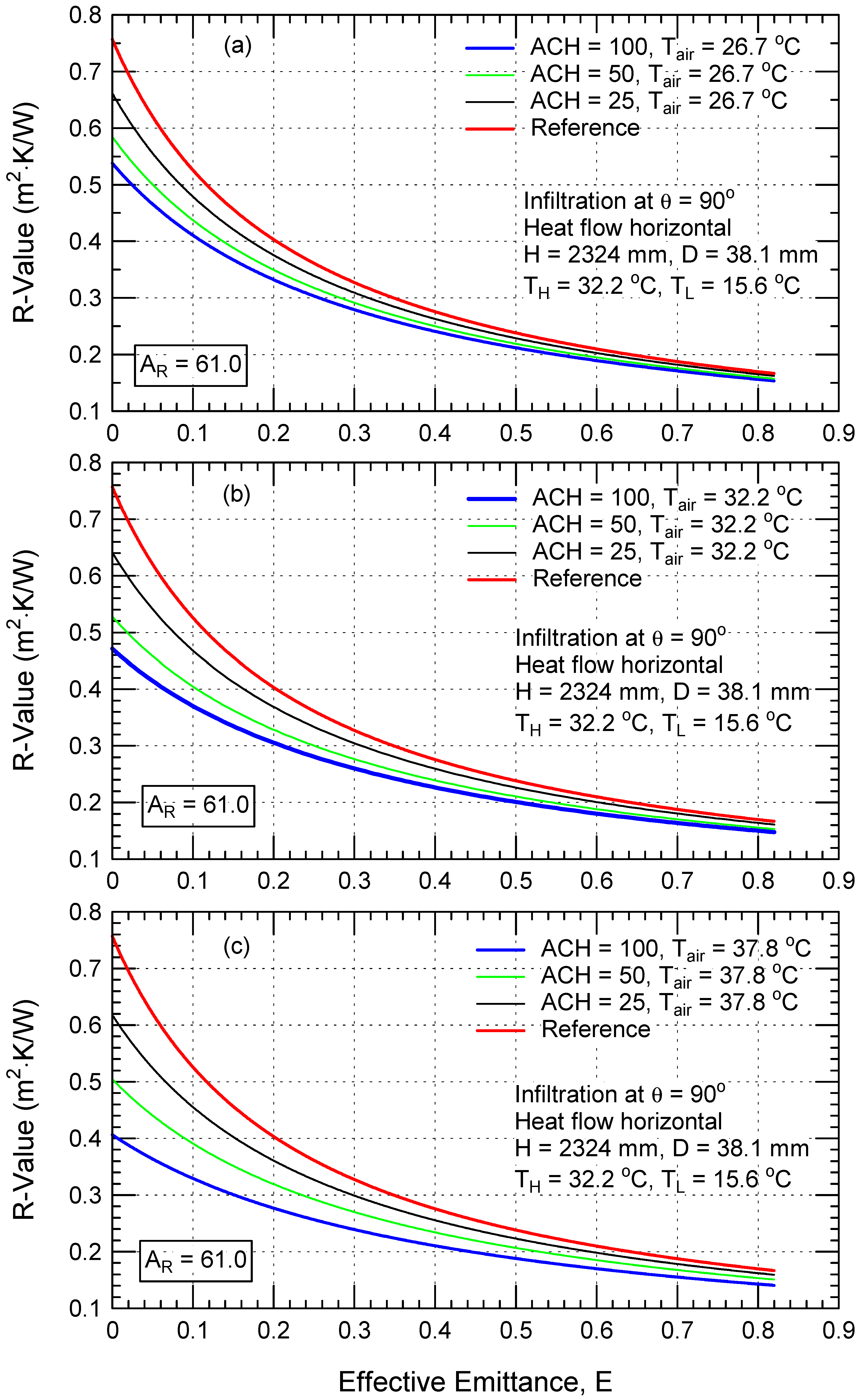 Buildings 13 02461 g011