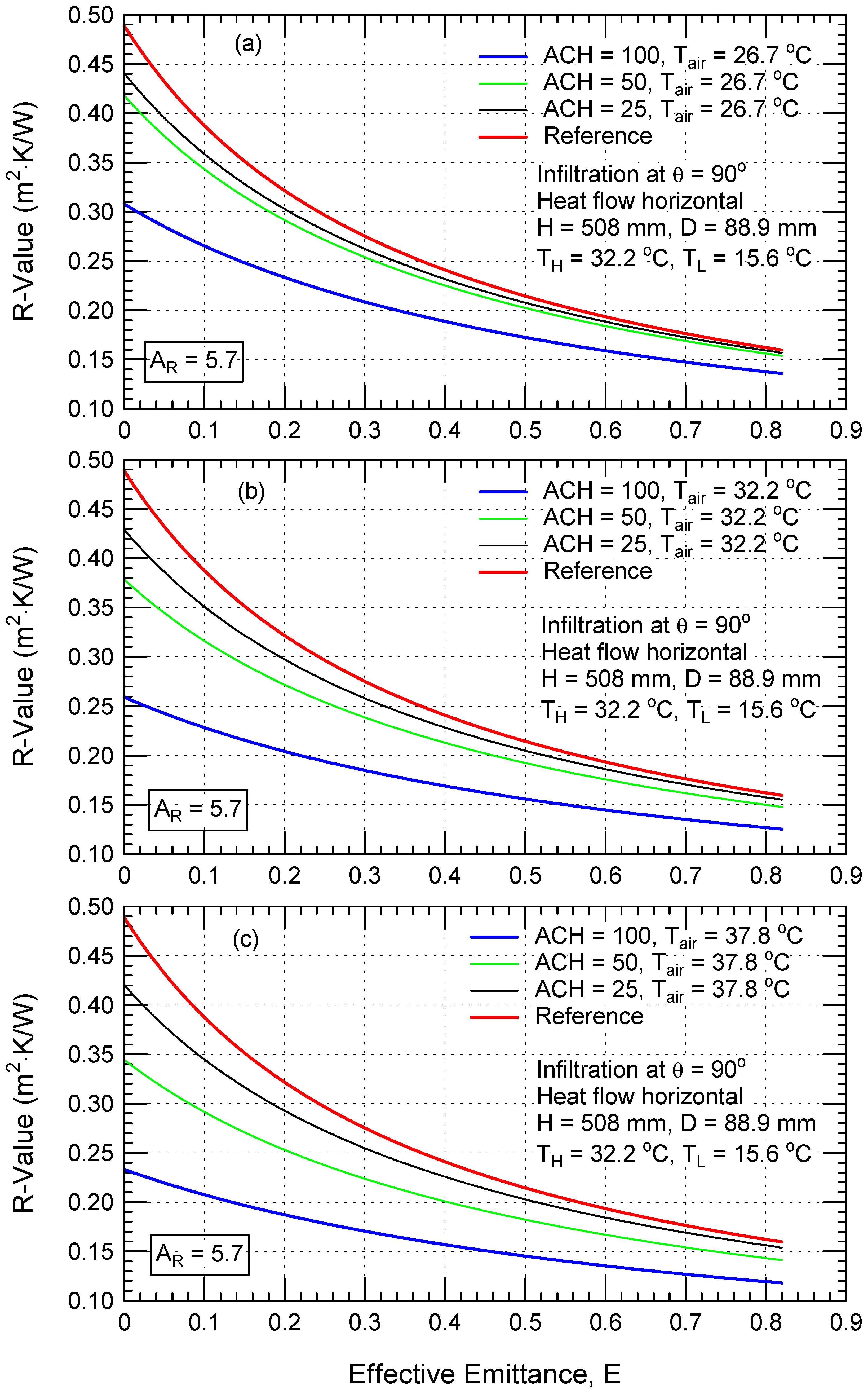 Buildings 13 02461 g012