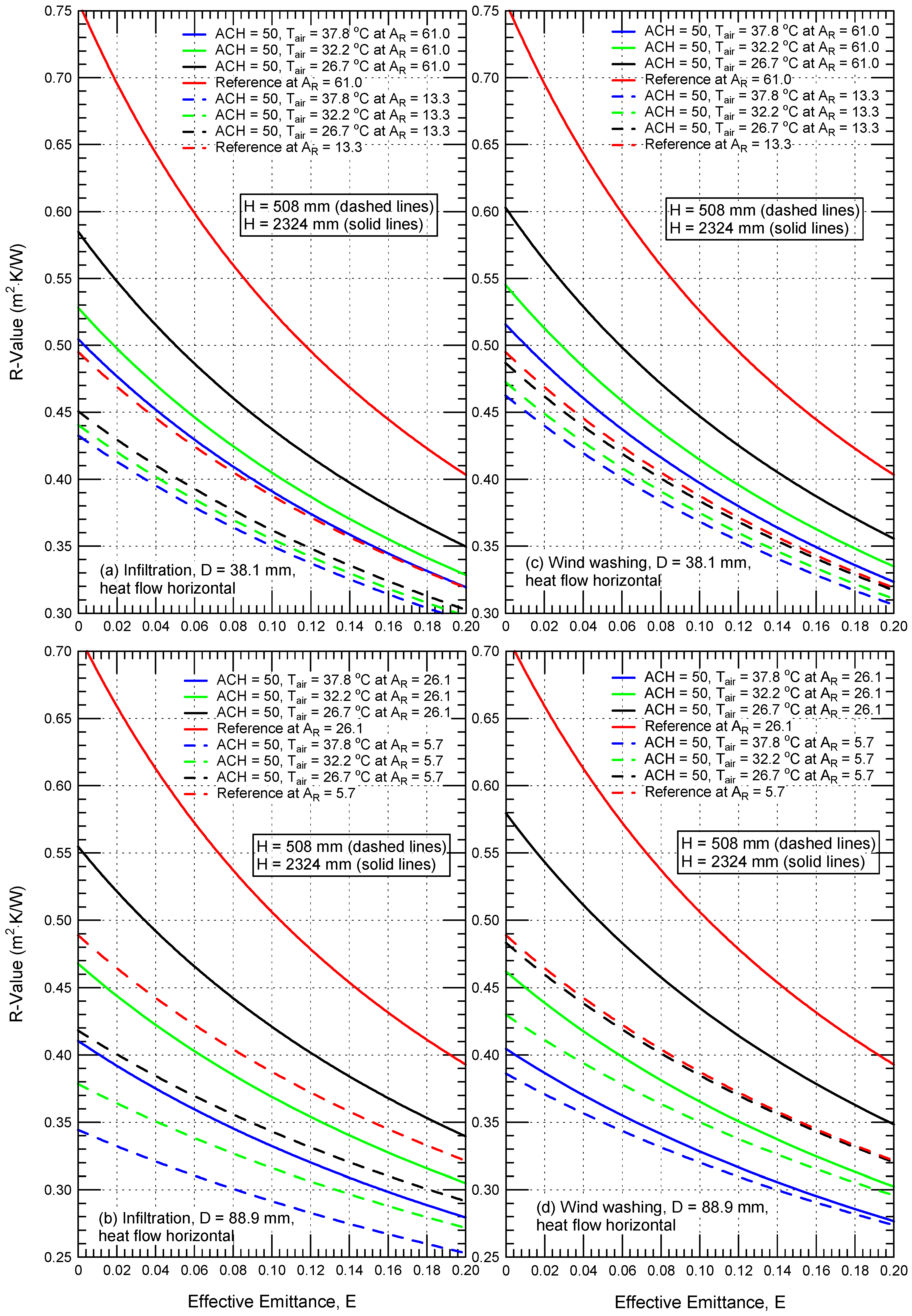 Buildings 13 02461 g014