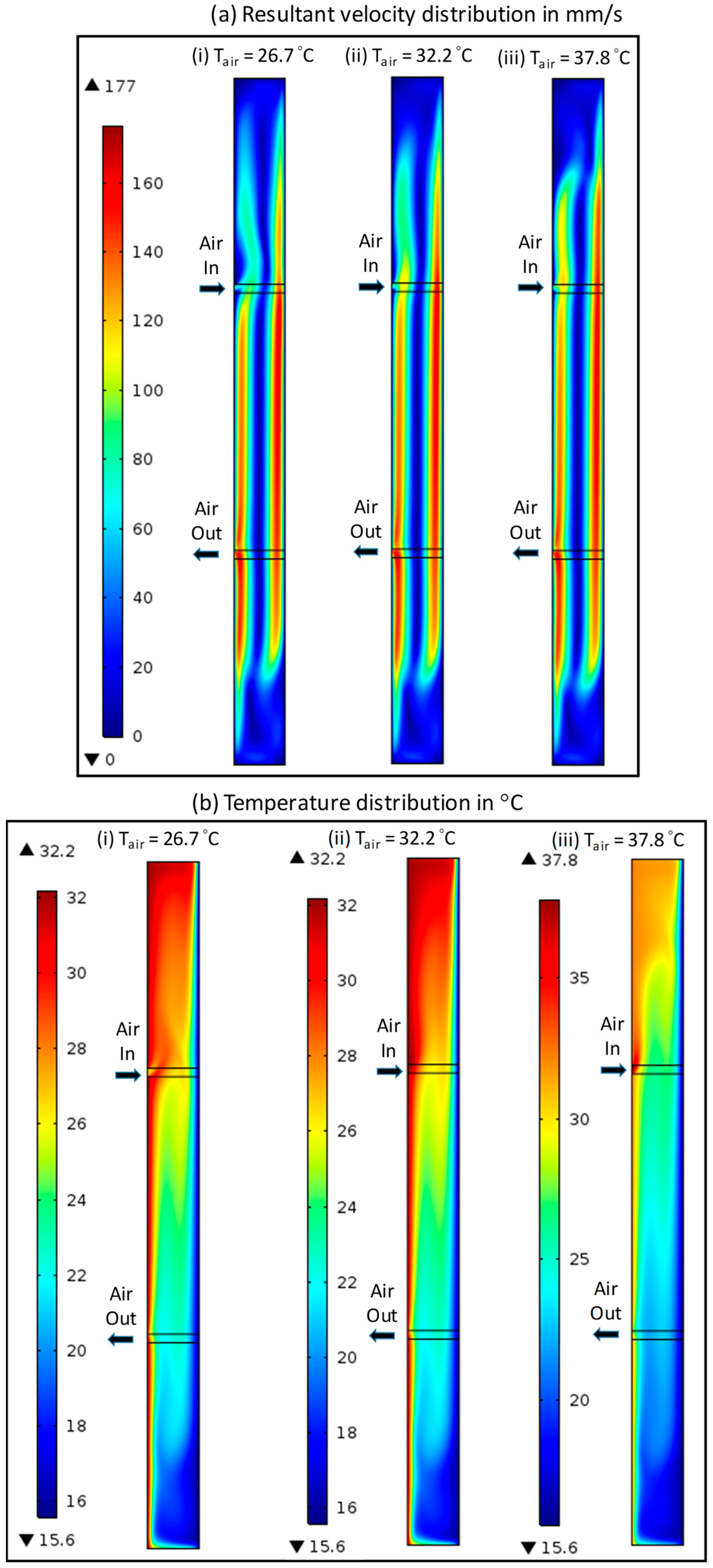 Buildings 13 02461 g0a3