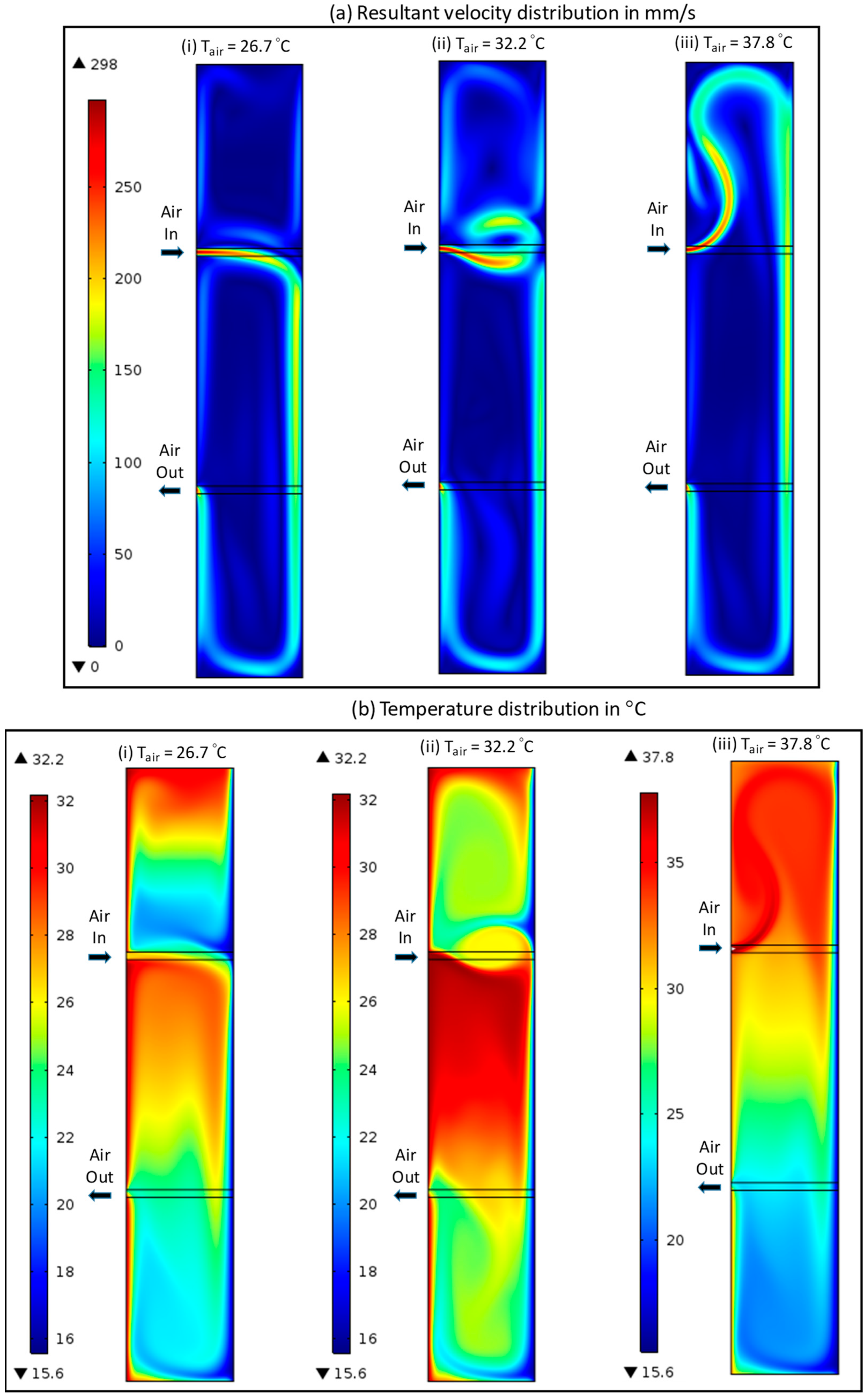 Buildings 13 02461 g0a8